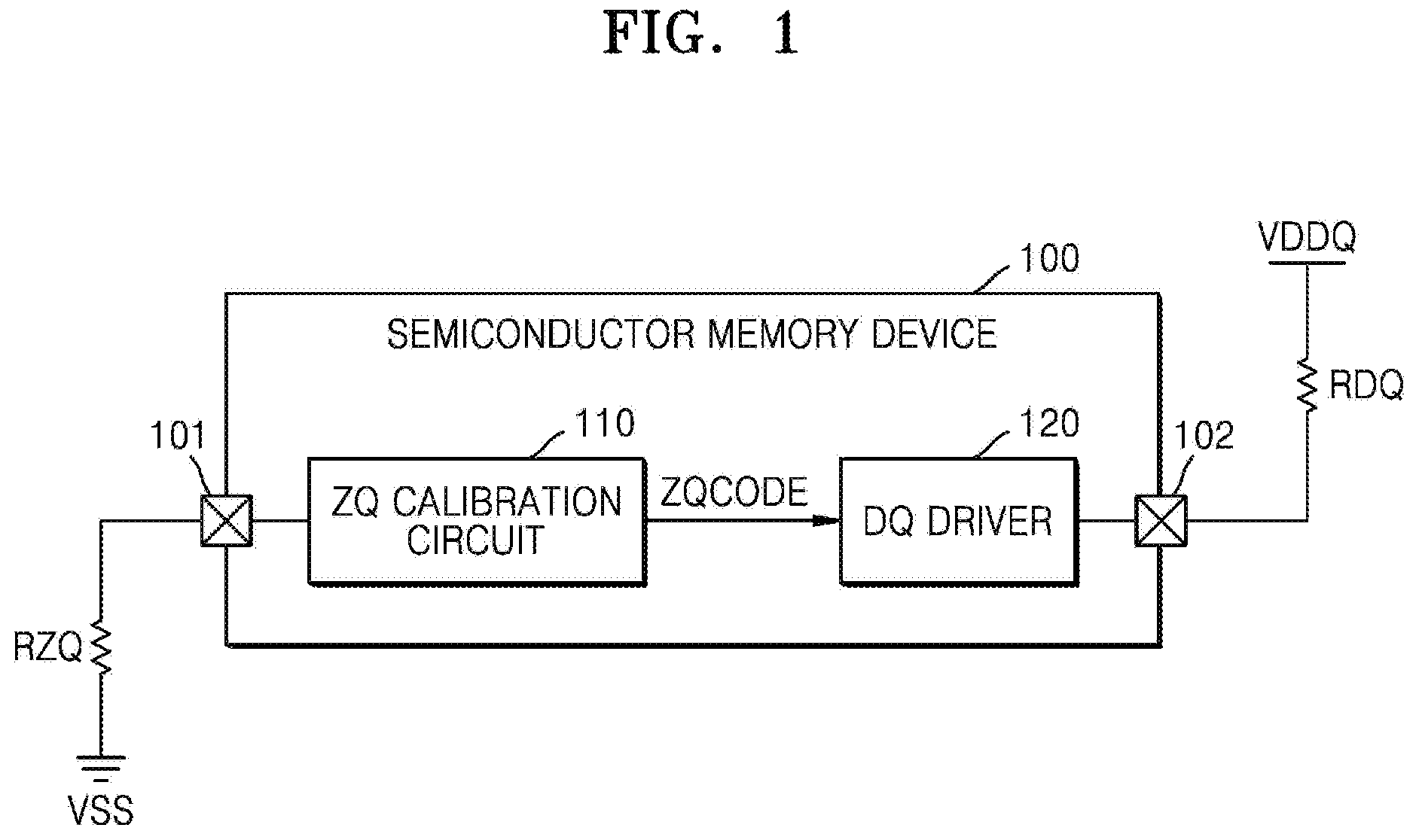 Patent US12327603 Figure 1 – ZQ calibration circuit, operation method of the ZQ calibration circuit, and semiconductor memory device