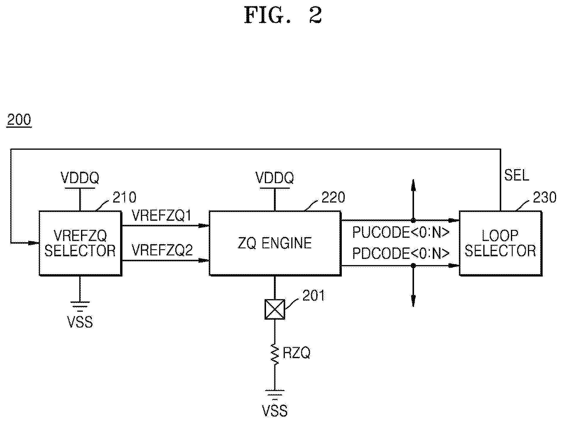 Patent US12327603 Figure 2 – ZQ calibration circuit, operation method of the ZQ calibration circuit, and semiconductor memory device