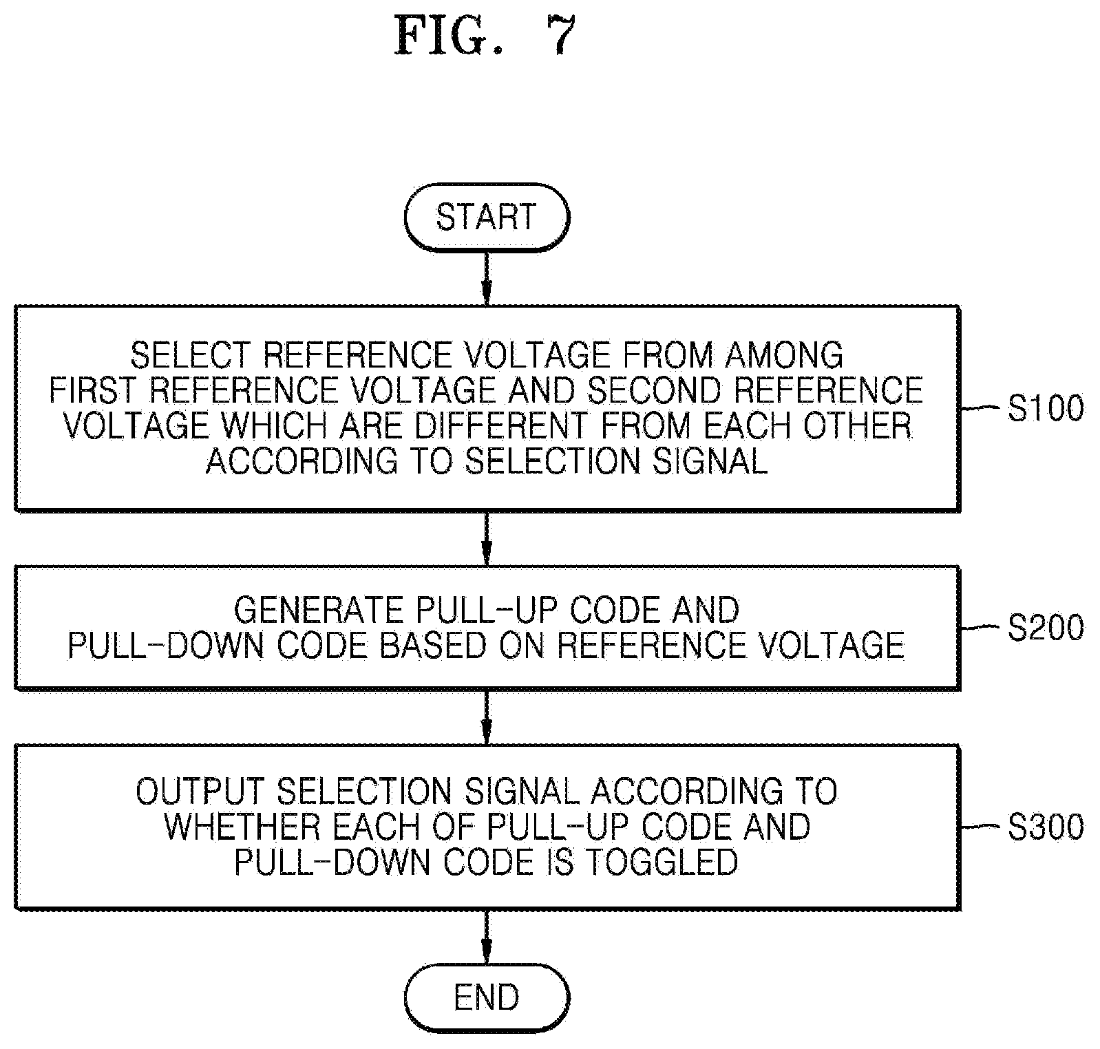 Patent US12327603 Figure 9 – ZQ calibration circuit, operation method of the ZQ calibration circuit, and semiconductor memory device