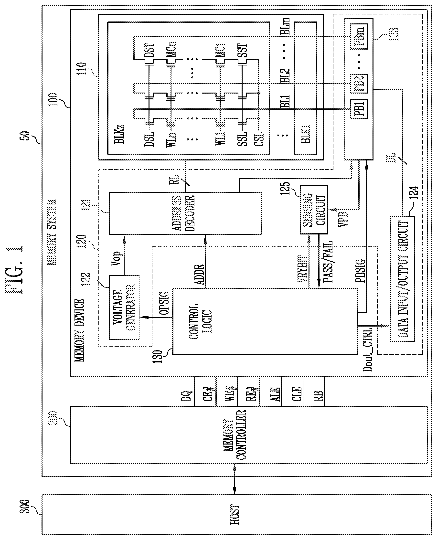 Patent US12327604 Figure 1 – Semiconductor device and method of operating the same capable of preventing malfunction during read operation