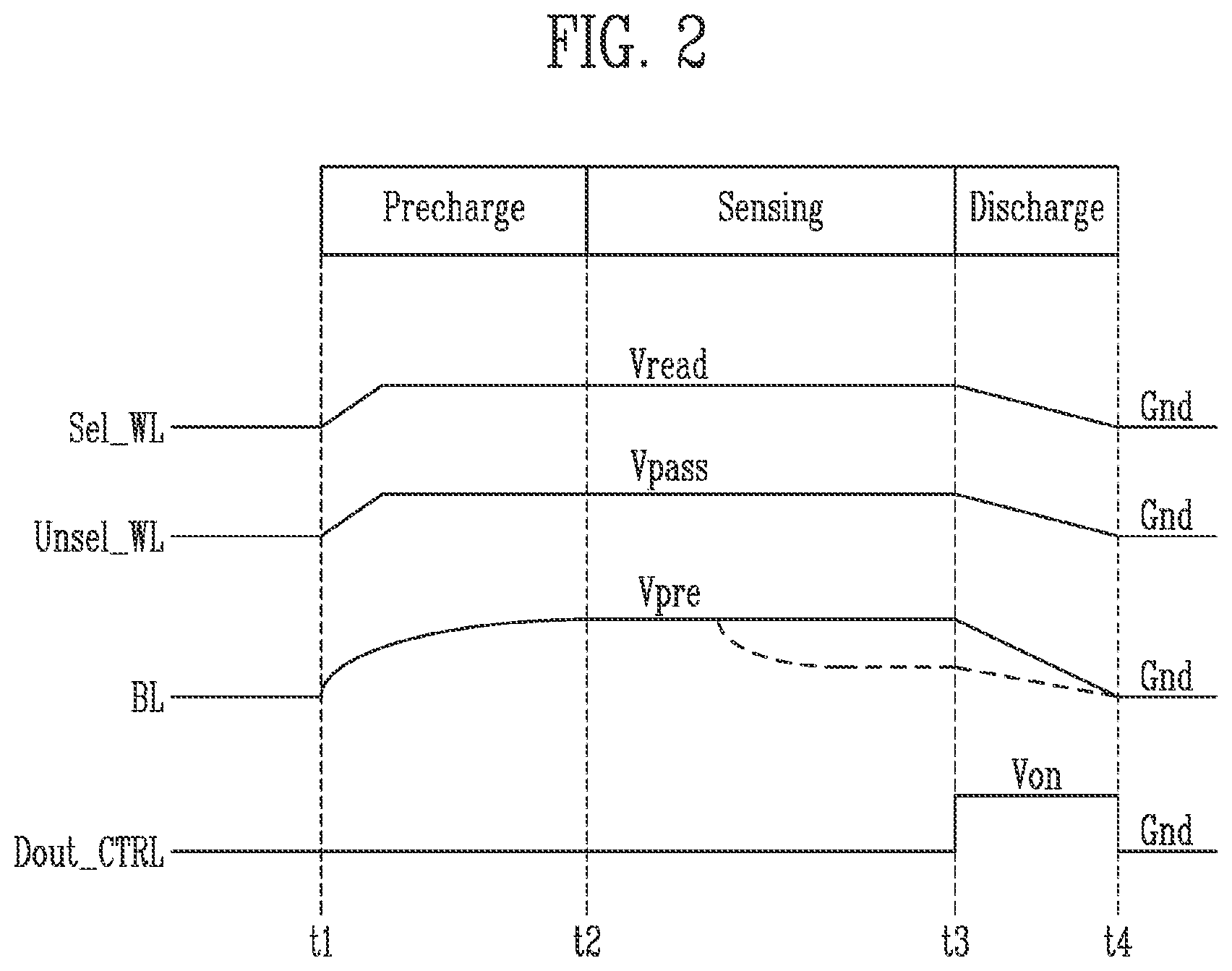 Patent US12327604 Figure 2 – Semiconductor device and method of operating the same capable of preventing malfunction during read operation