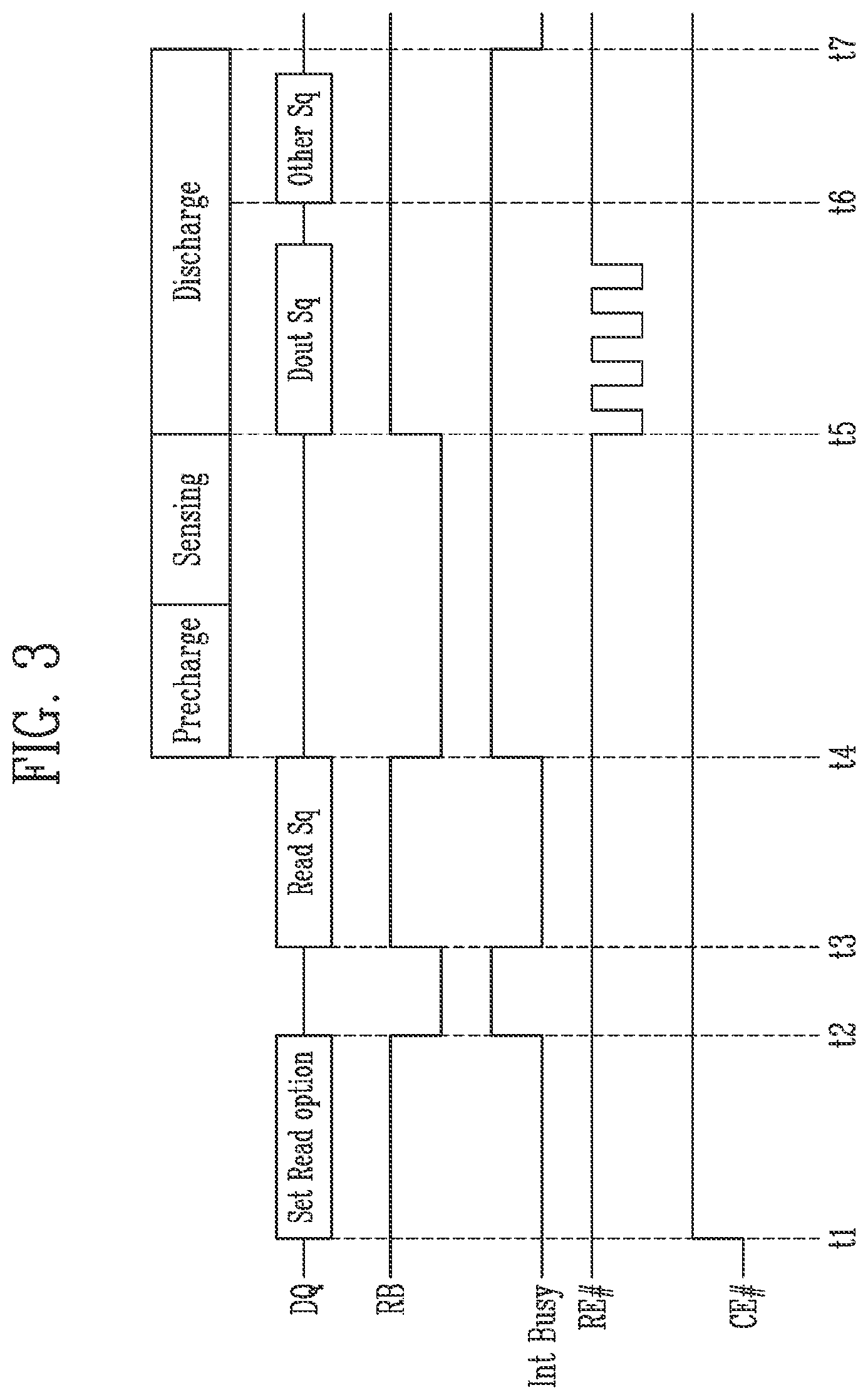 Patent US12327604 Figure 3 – Semiconductor device and method of operating the same capable of preventing malfunction during read operation