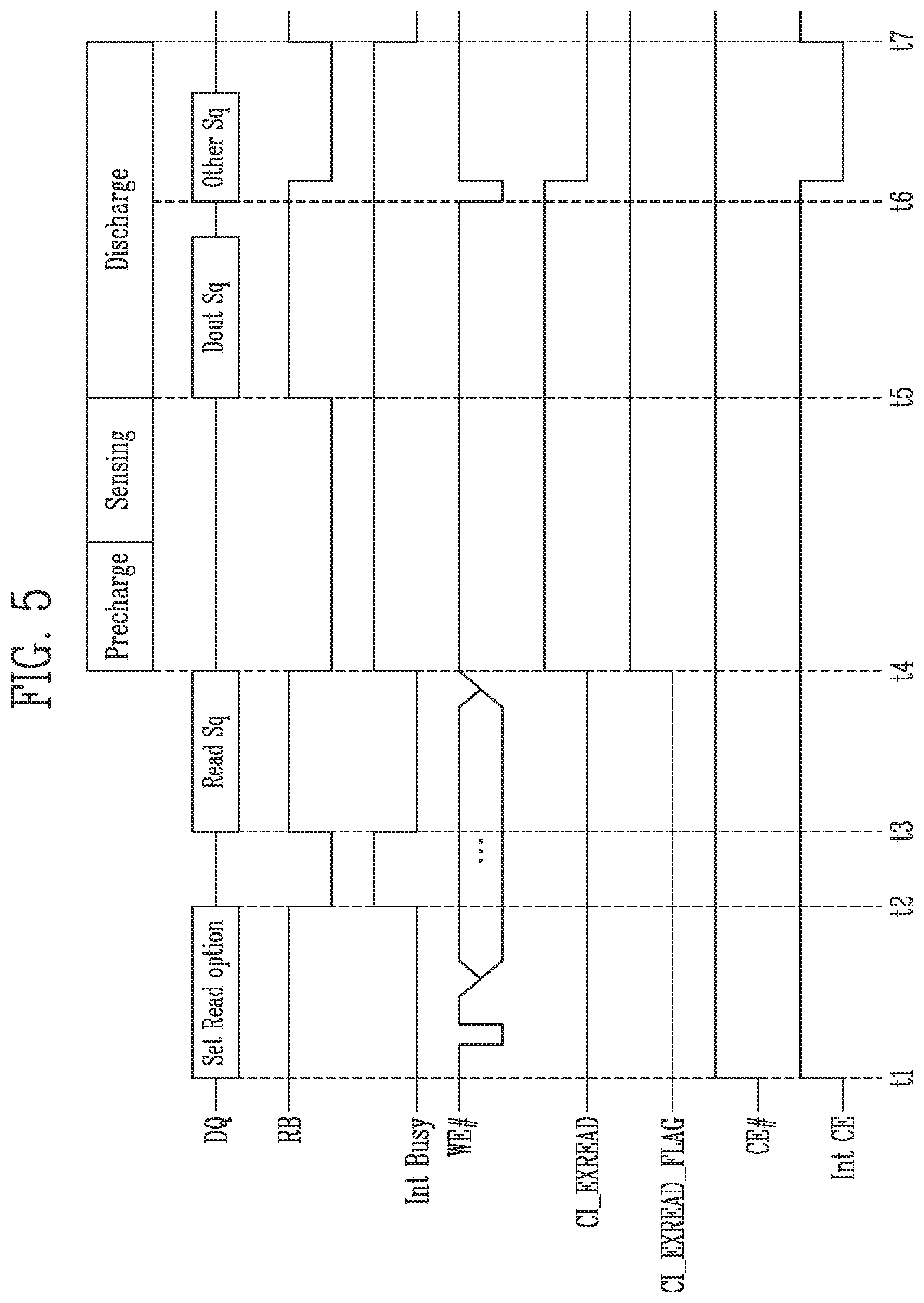 Patent US12327604 Figure 5 – Semiconductor device and method of operating the same capable of preventing malfunction during read operation