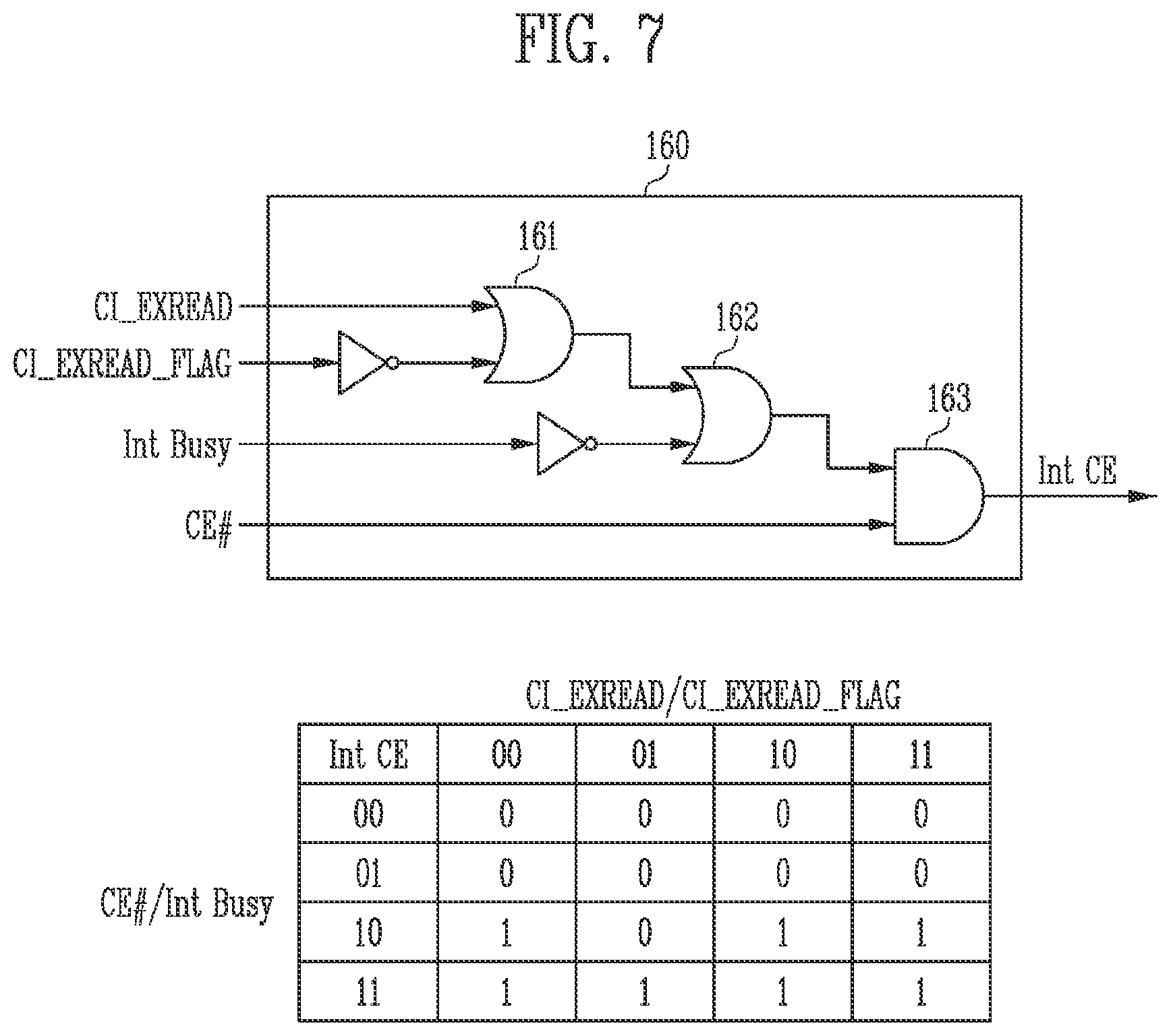 Patent US12327604 Figure 7 – Semiconductor device and method of operating the same capable of preventing malfunction during read operation