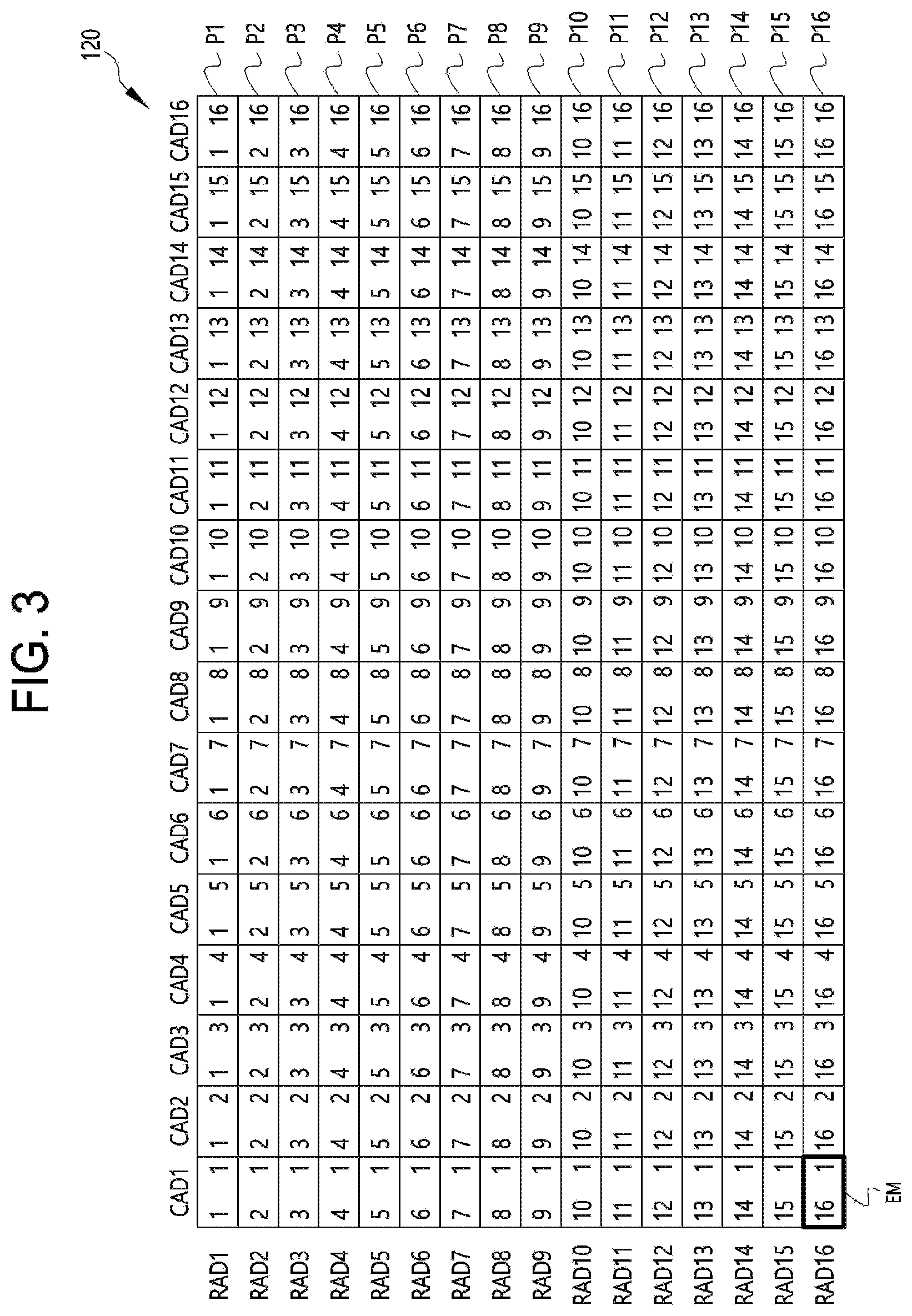 Patent US12327605 Figure 3 – Memory device, semiconductor system, and data processing system