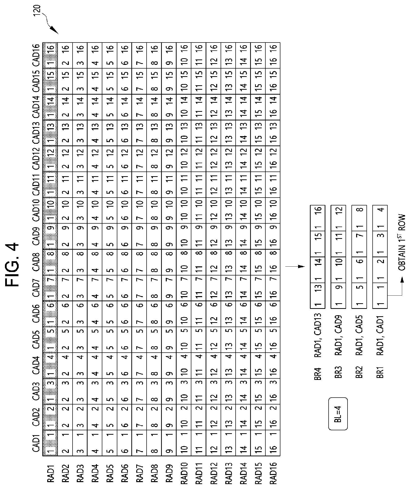 Patent US12327605 Figure 4 – Memory device, semiconductor system, and data processing system