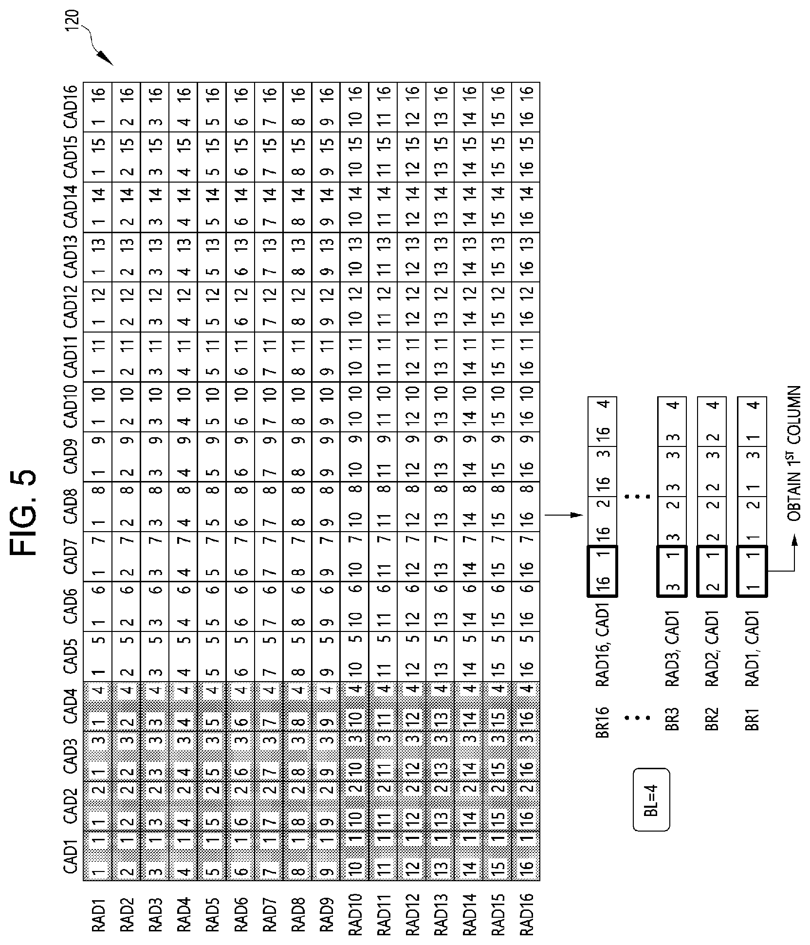 Patent US12327605 Figure 5 – Memory device, semiconductor system, and data processing system