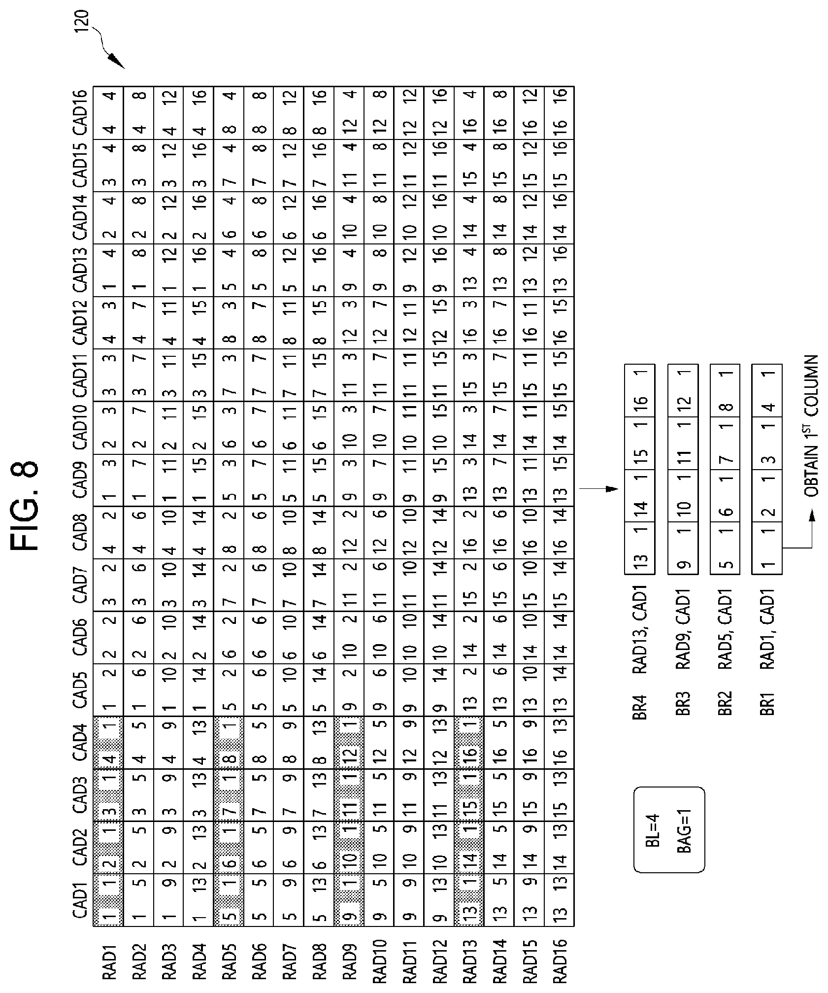 Patent US12327605 Figure 8 – Memory device, semiconductor system, and data processing system