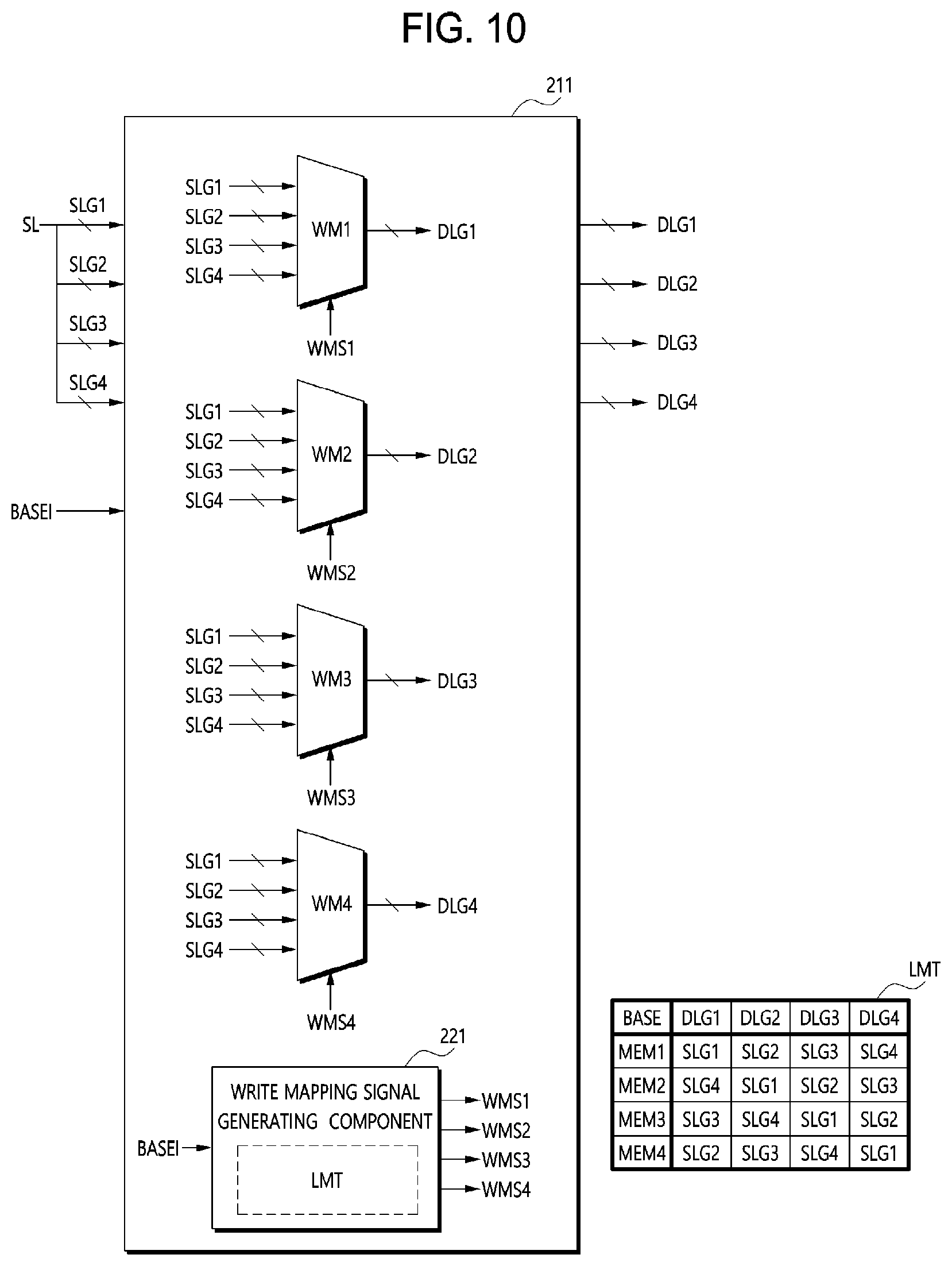 Patent US12327605 Figure 10 – Memory device, semiconductor system, and data processing system