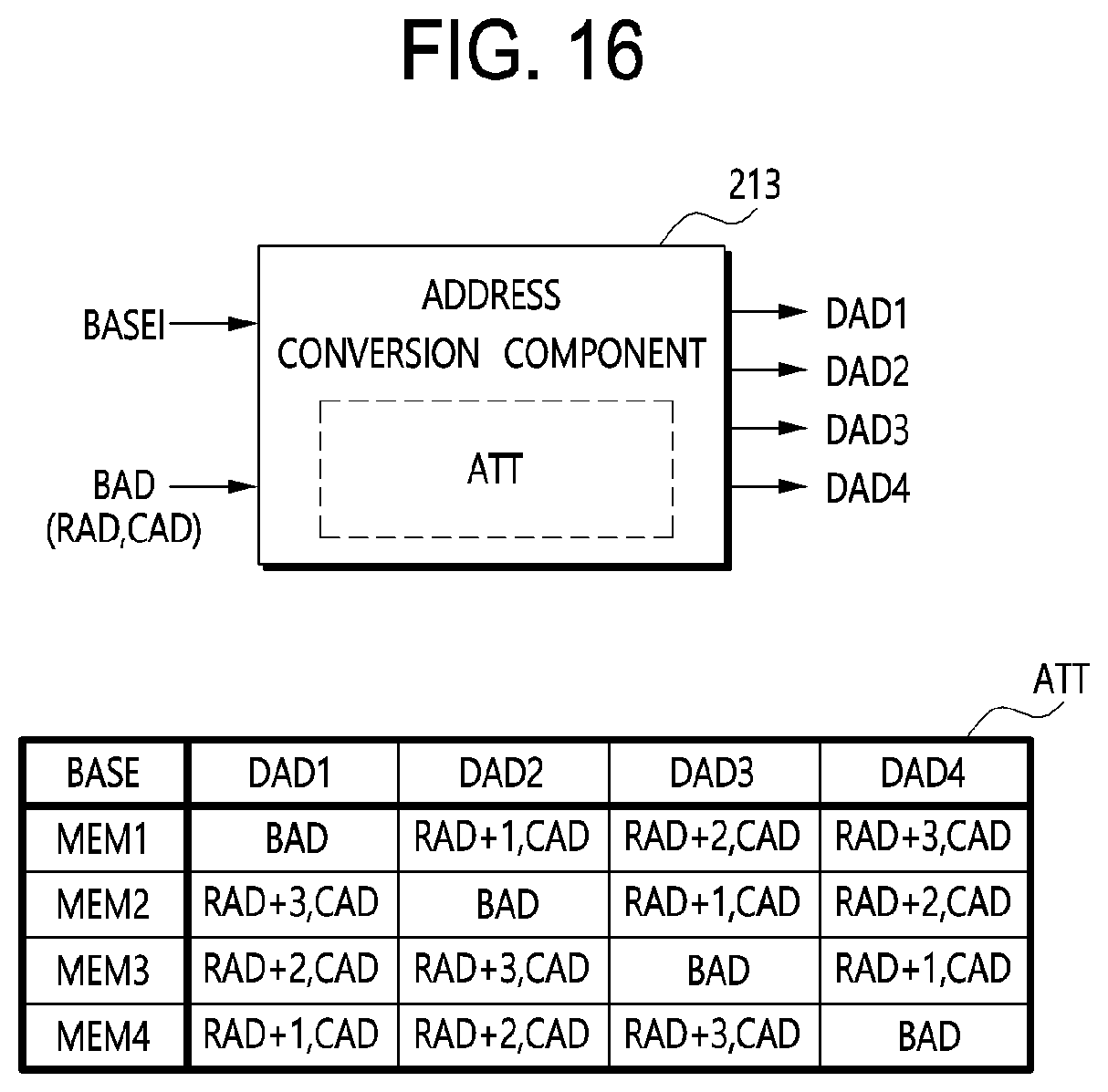 Patent US12327605 Figure 16 – Memory device, semiconductor system, and data processing system