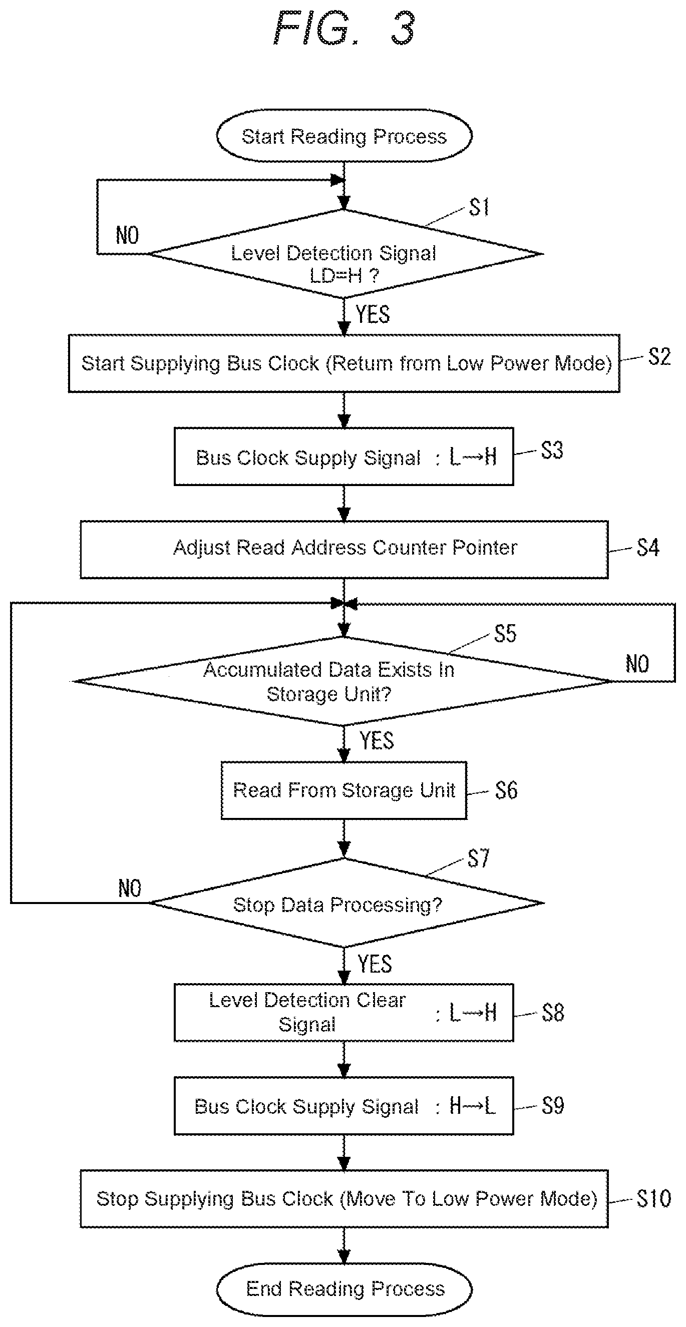 Patent US12327606 Figure 3 – Semiconductor device
