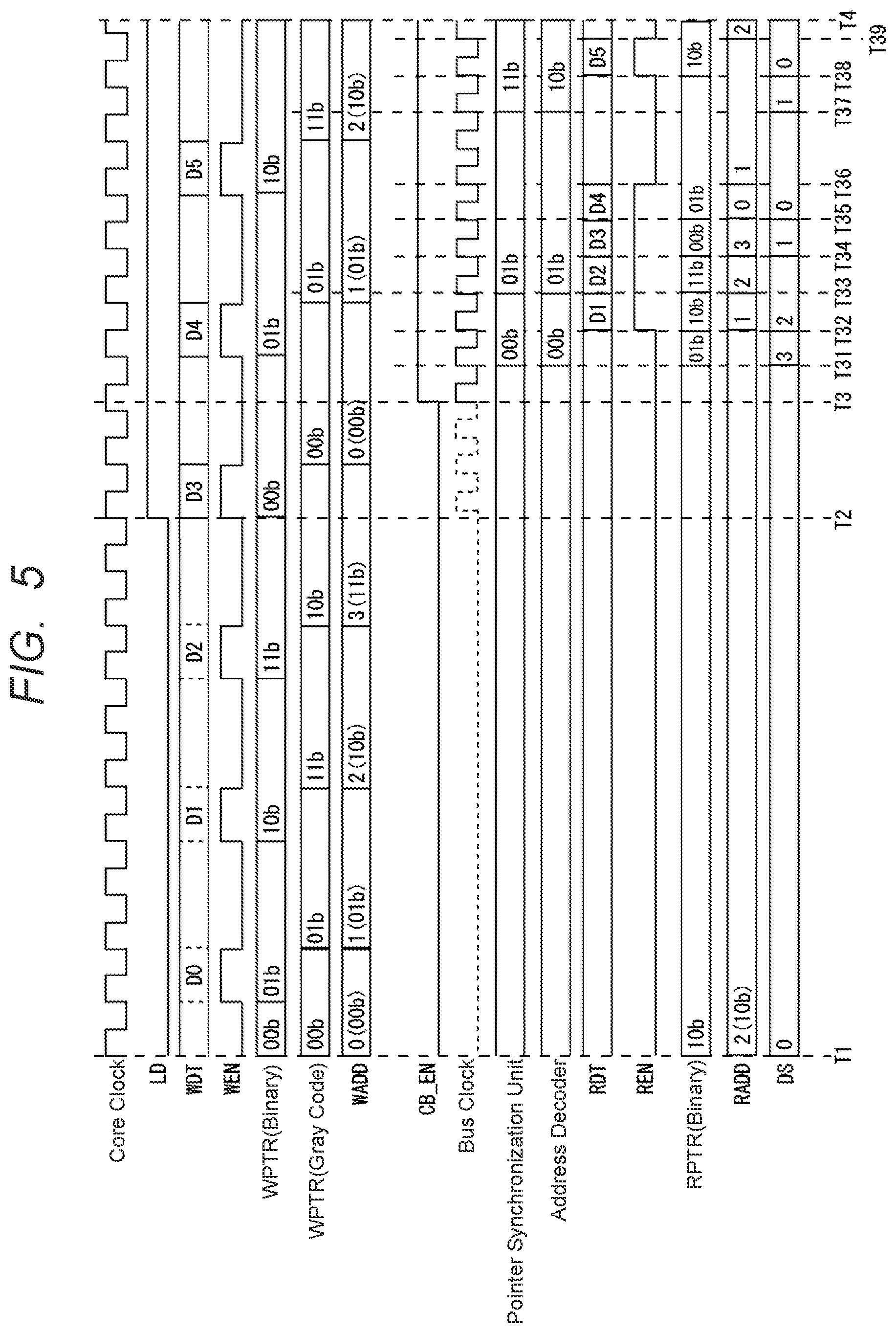 Patent US12327606 Figure 5 – Semiconductor device