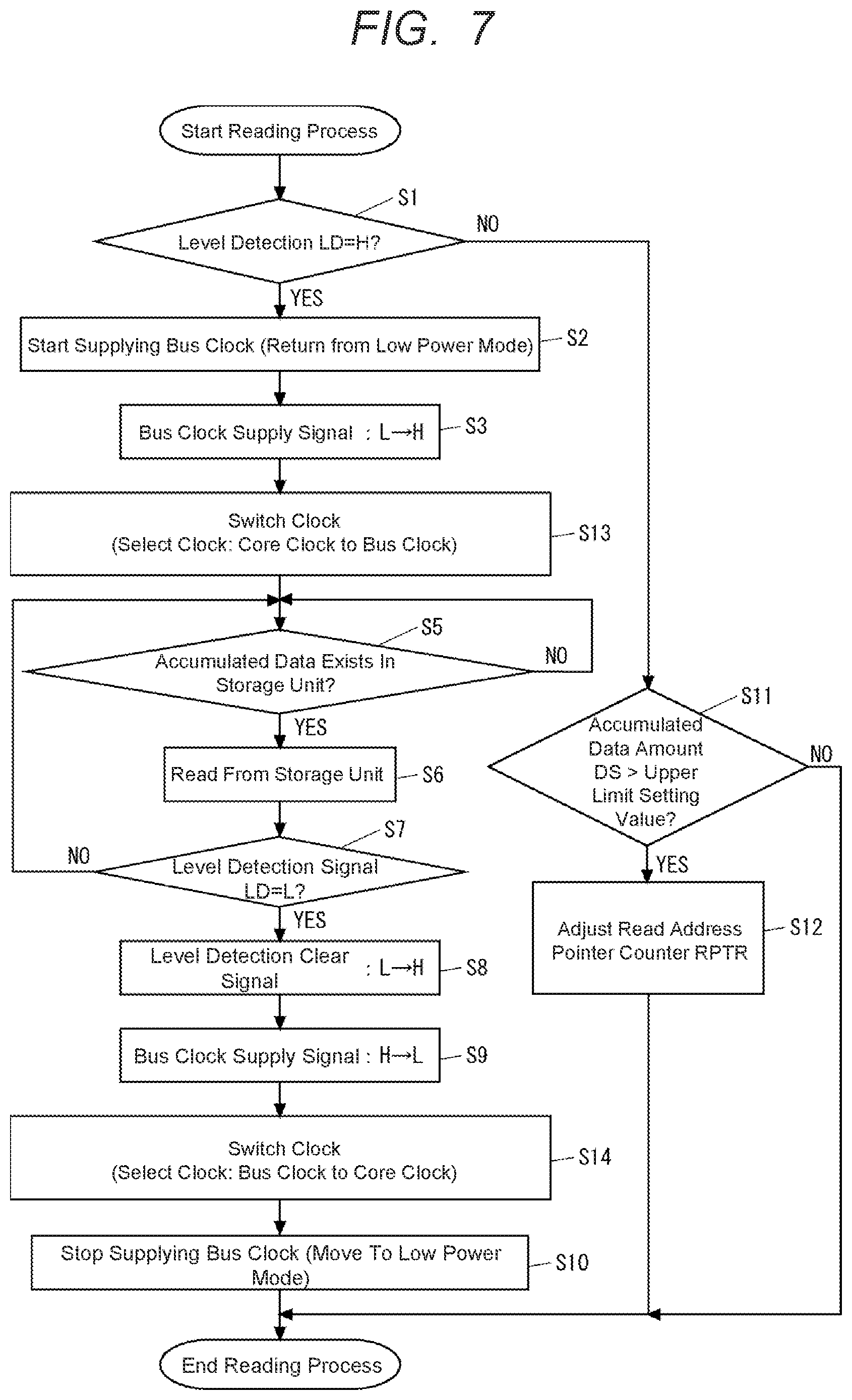 Patent US12327606 Figure 7 – Semiconductor device
