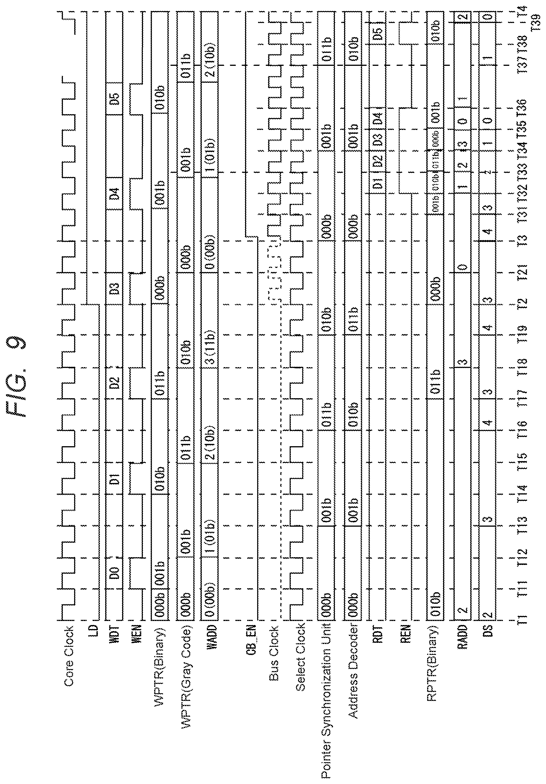 Patent US12327606 Figure 9 – Semiconductor device