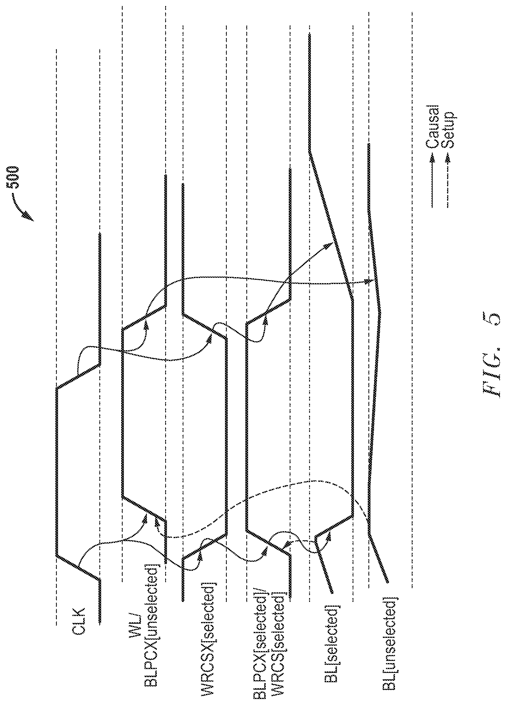 Patent US12327608 — Wrong way read-before write solutions in SRAM — Figure 1