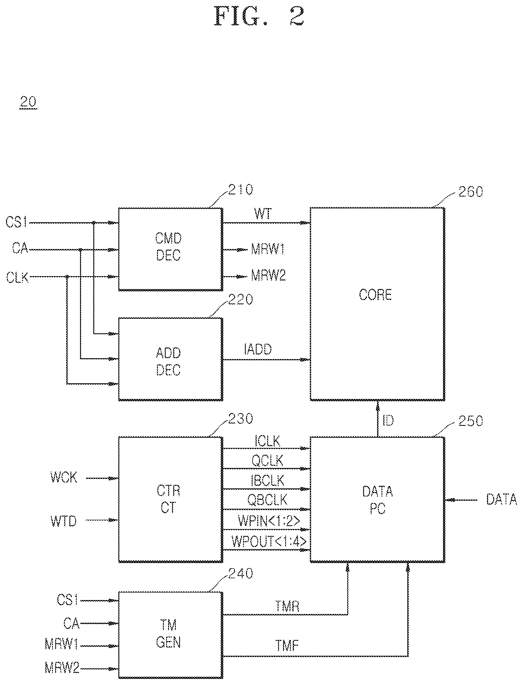 Patent US12327612 Figure 2 – Semiconductor system for performing a data alignment operation