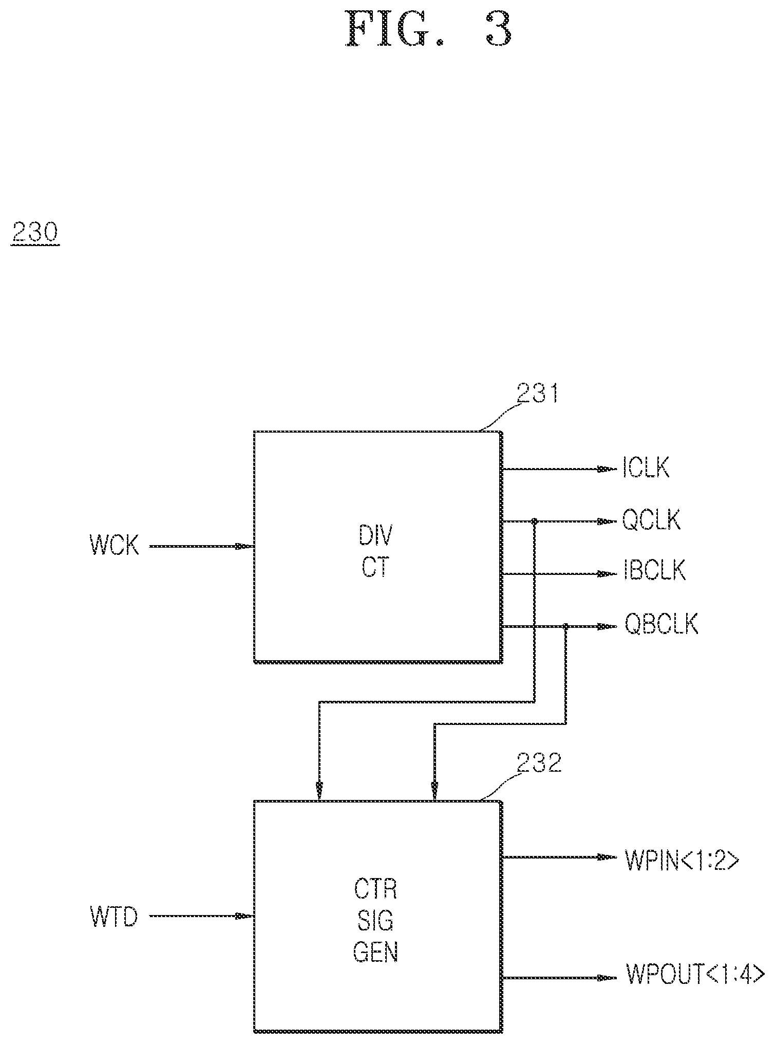 Patent US12327612 Figure 3 – Semiconductor system for performing a data alignment operation