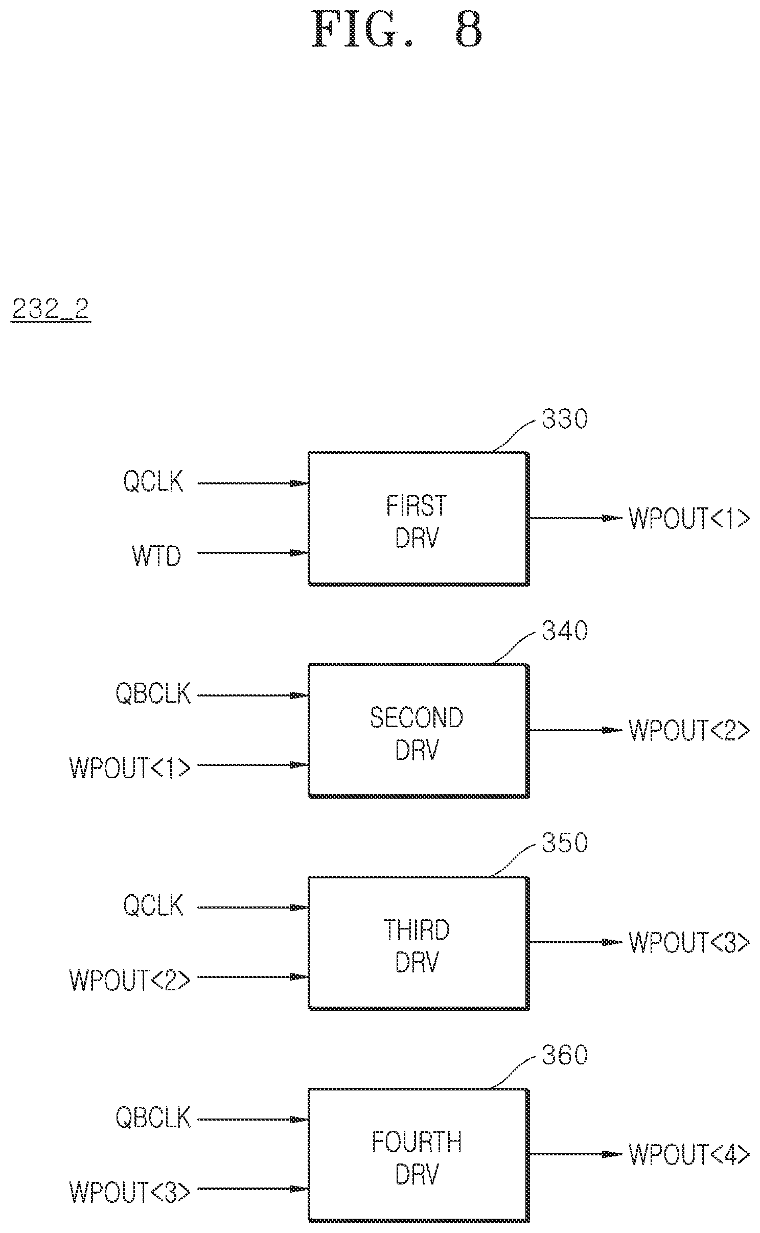 Patent US12327612 Figure 8 – Semiconductor system for performing a data alignment operation