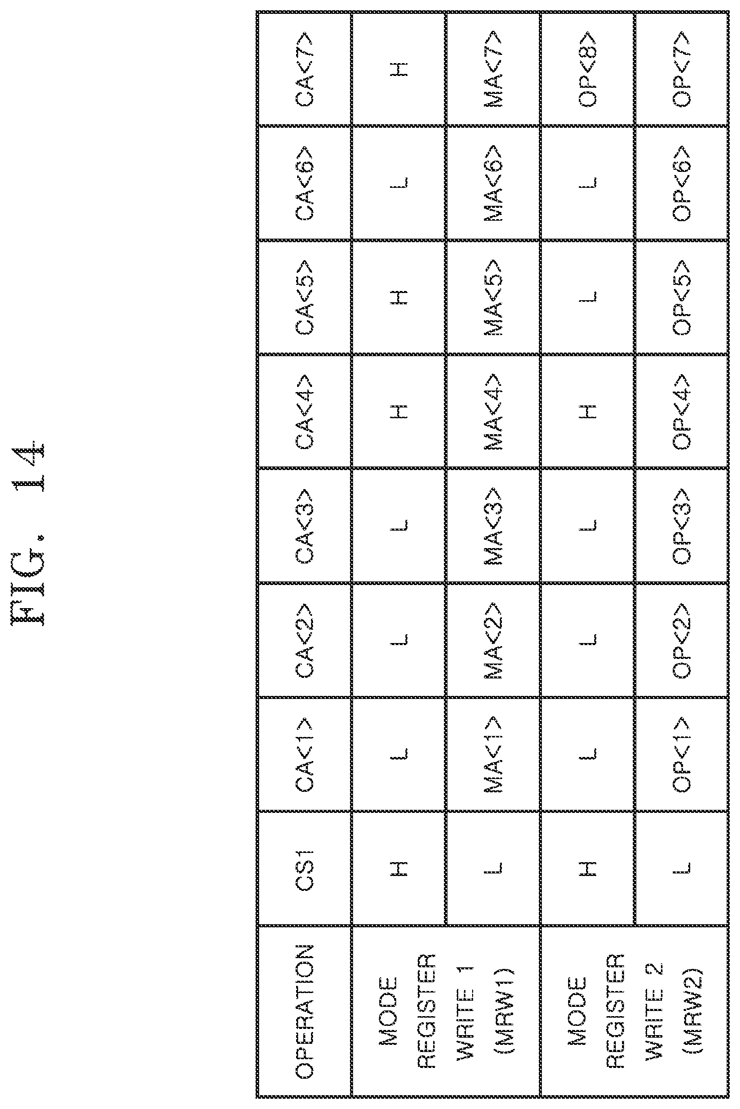 Patent US12327612 Figure 14 – Semiconductor system for performing a data alignment operation