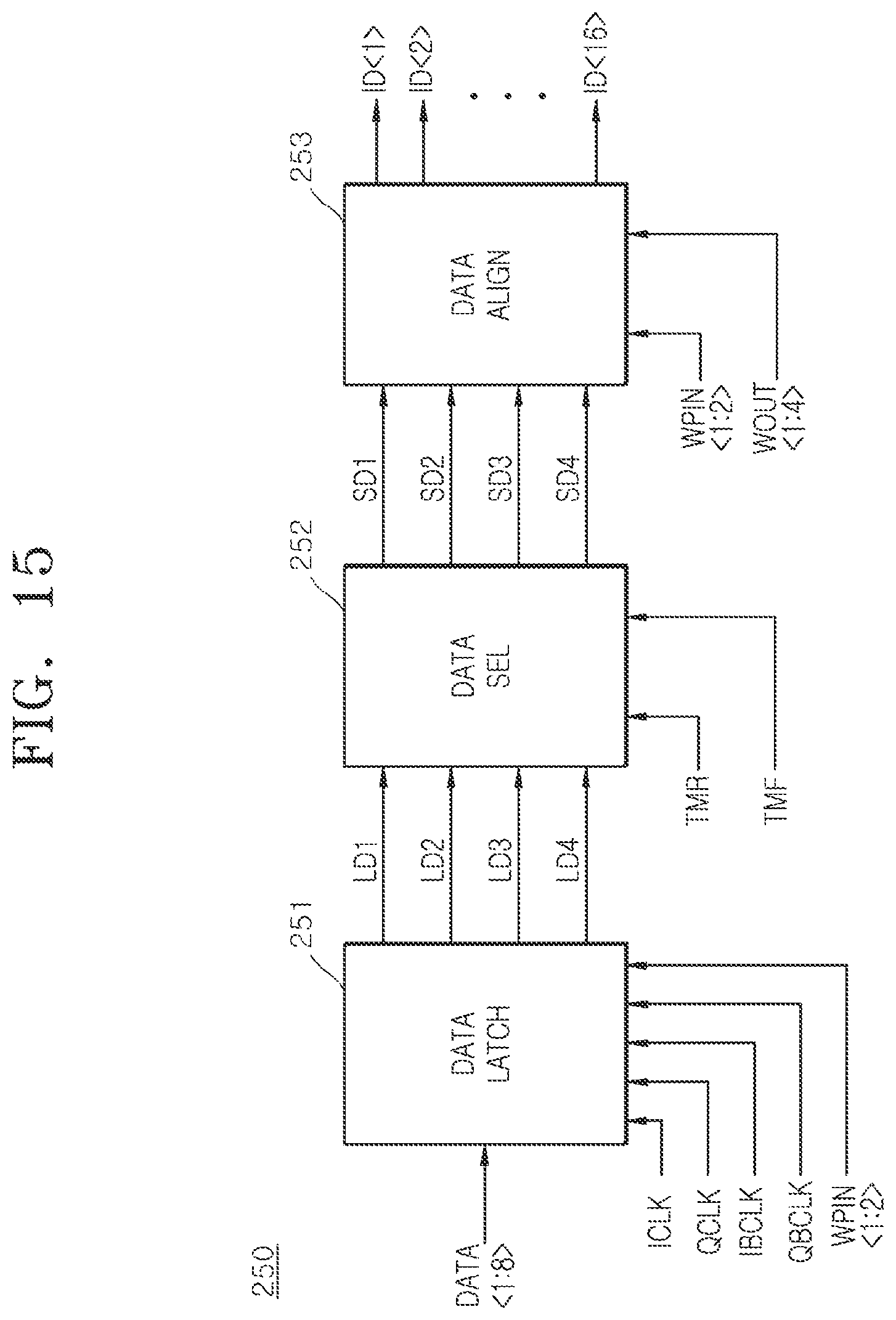 Patent US12327612 Figure 15 – Semiconductor system for performing a data alignment operation