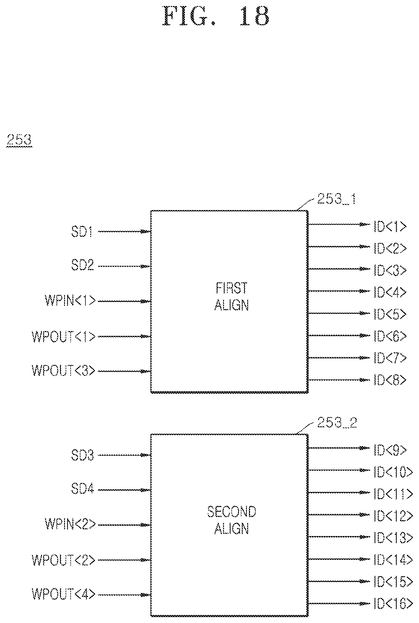 Patent US12327612 Figure 18 – Semiconductor system for performing a data alignment operation