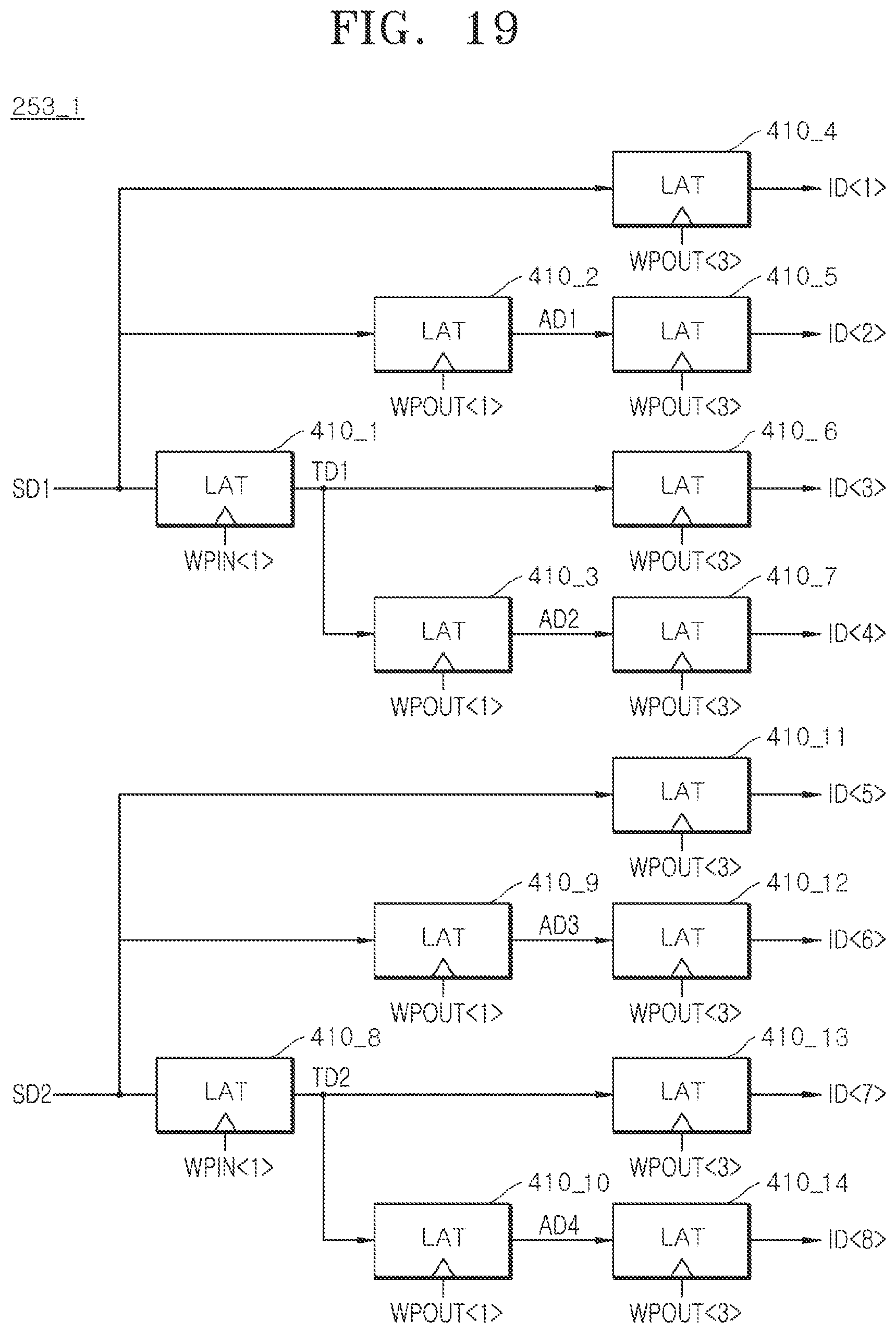 Patent US12327612 Figure 19 – Semiconductor system for performing a data alignment operation