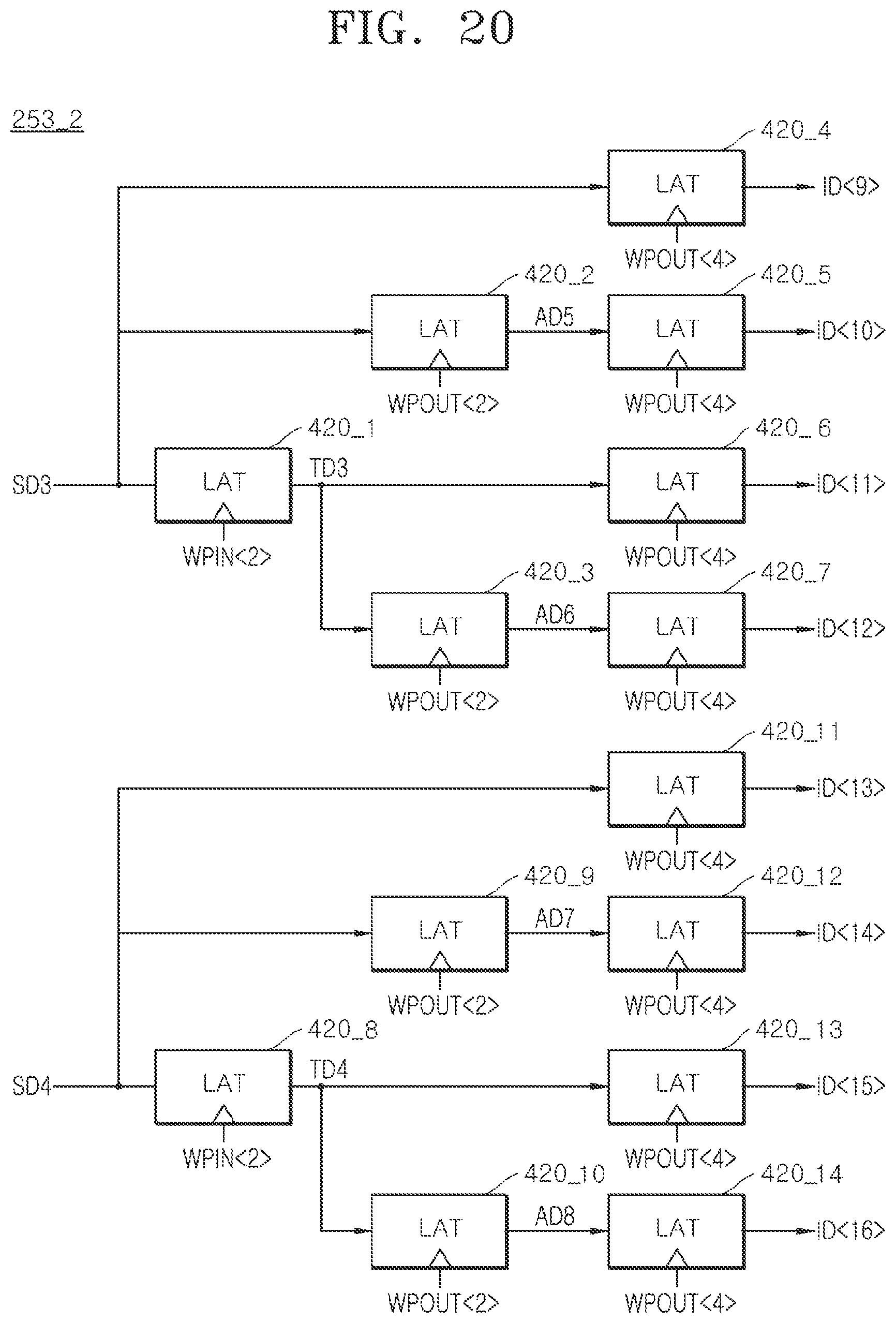 Patent US12327612 Figure 20 – Semiconductor system for performing a data alignment operation