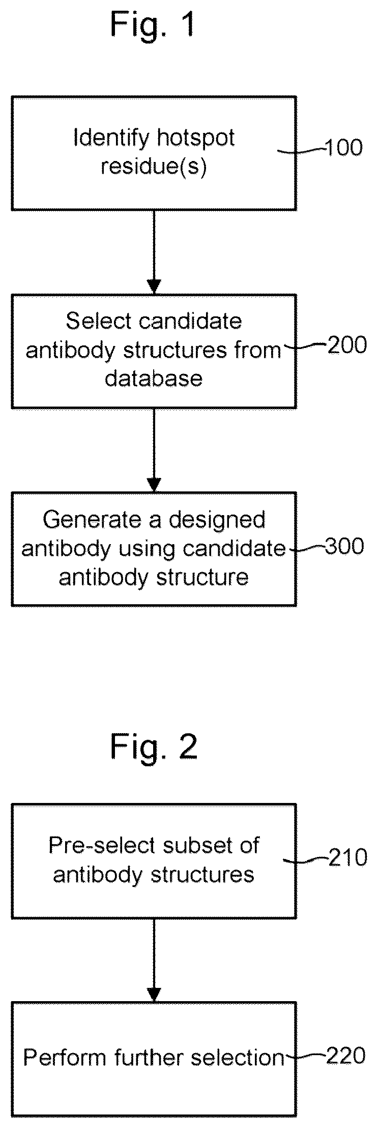 Patent US12327613 Figure 1 – De novo antibody design