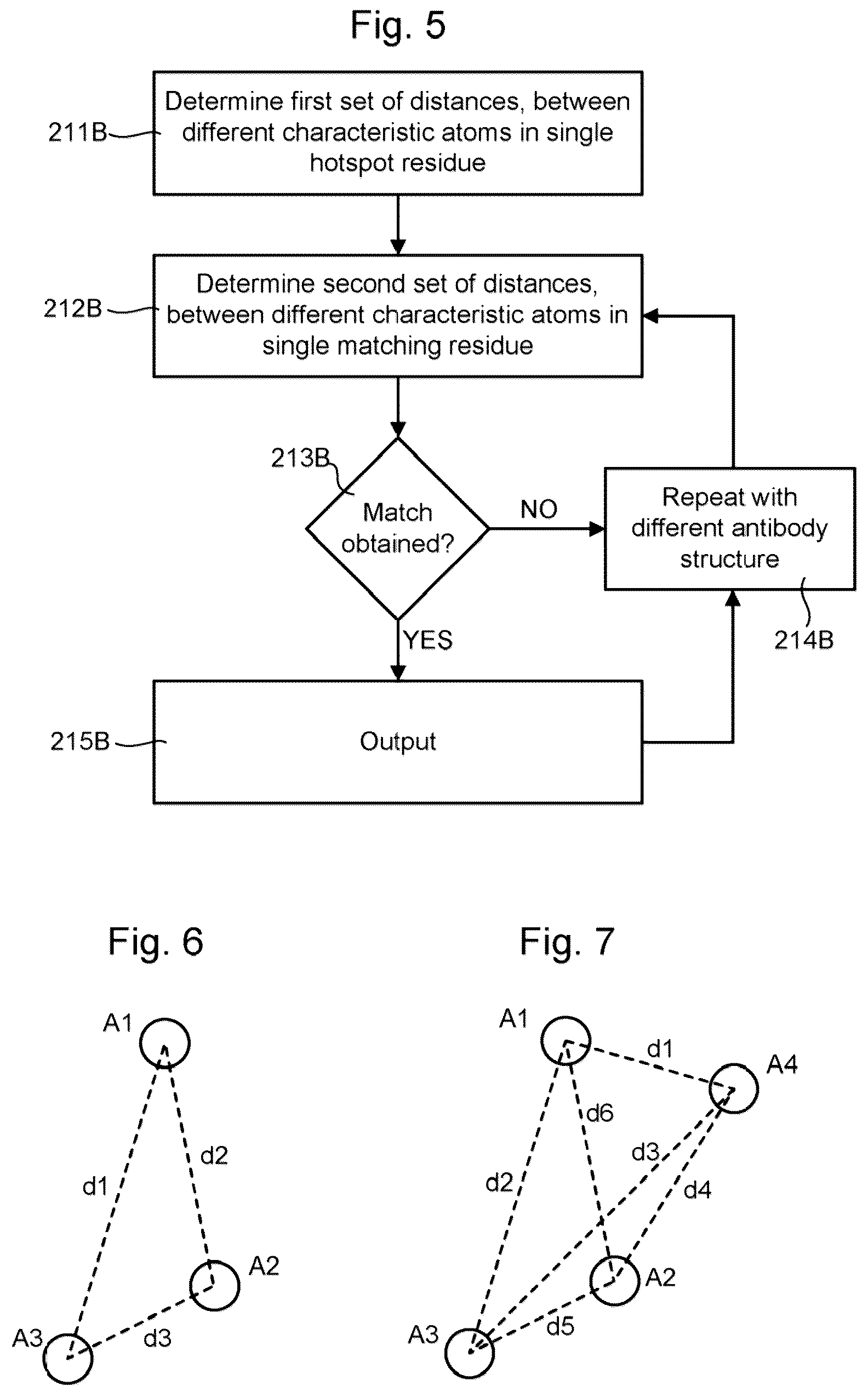 Patent US12327613 Figure 3 – De novo antibody design
