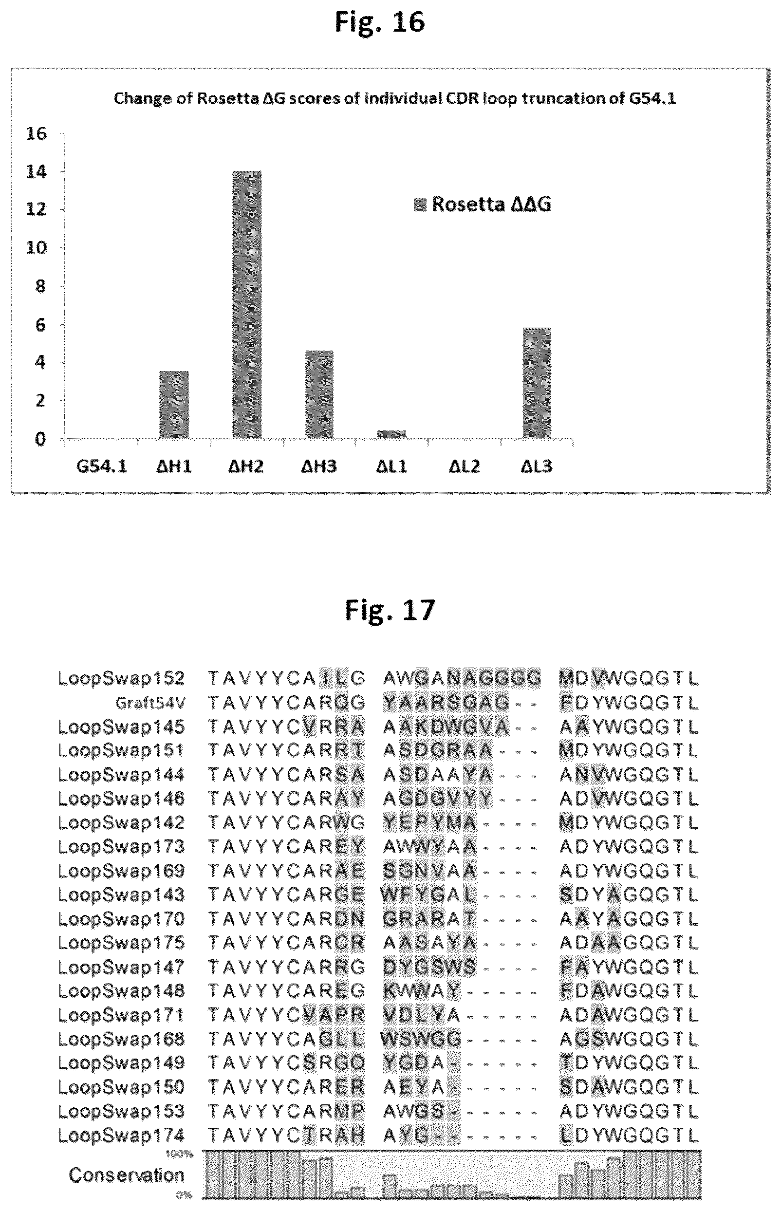 Patent US12327613 Figure 12 – De novo antibody design