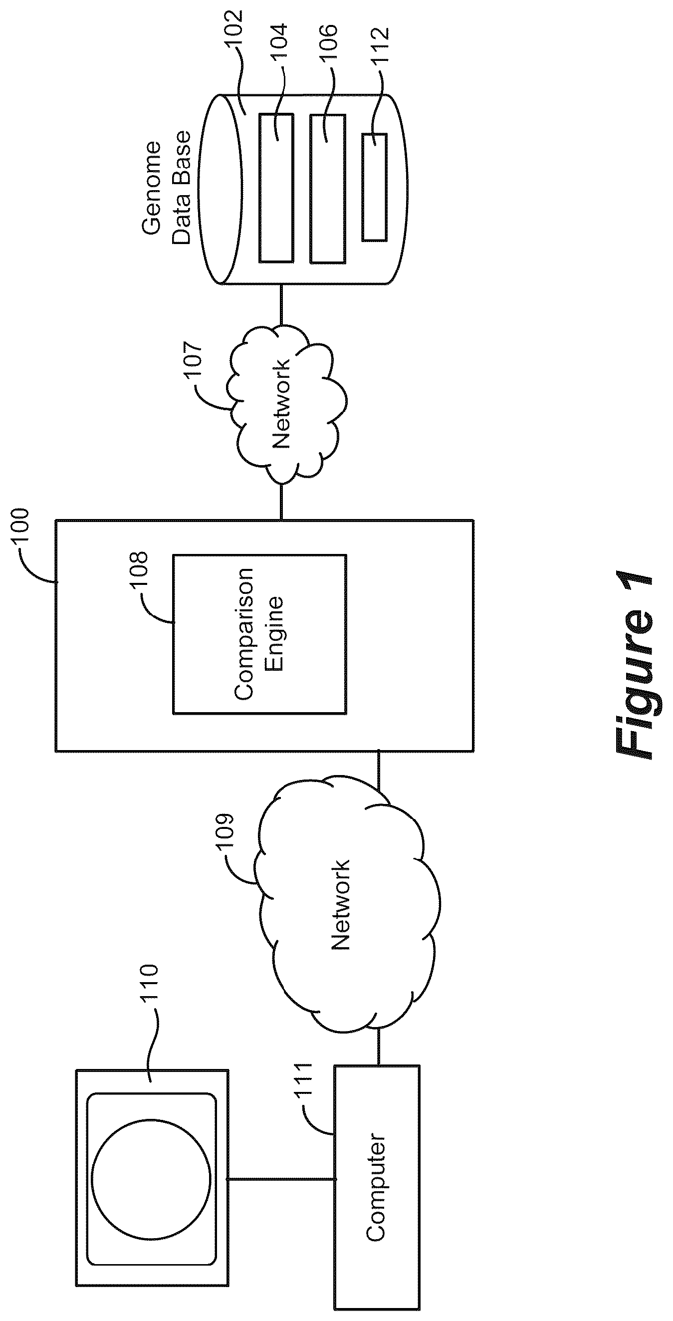 Patent US12327615 Figure 1 – Genetic comparisons between grandparents and grandchildren