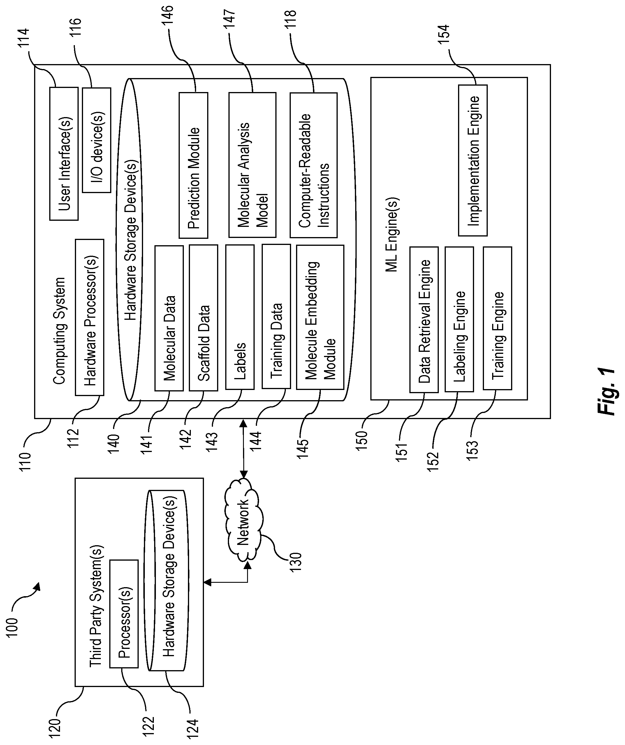 Patent US12327616 Figure 1 – Pre-training molecule embedding GNNs using contrastive learning based on scaffolding