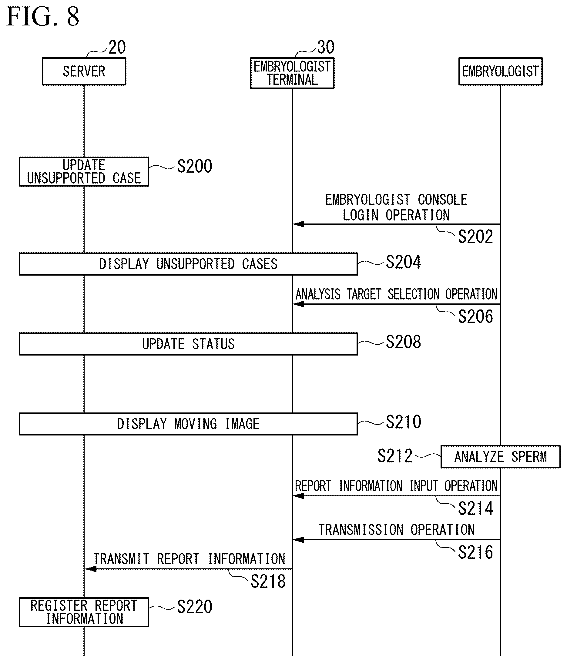 Patent US12327621 Figure 7 – Reporting device, reporting method, reporting program, and reporting system