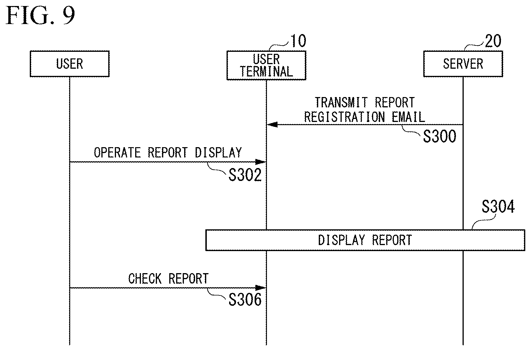 Patent US12327621 Figure 8 – Reporting device, reporting method, reporting program, and reporting system