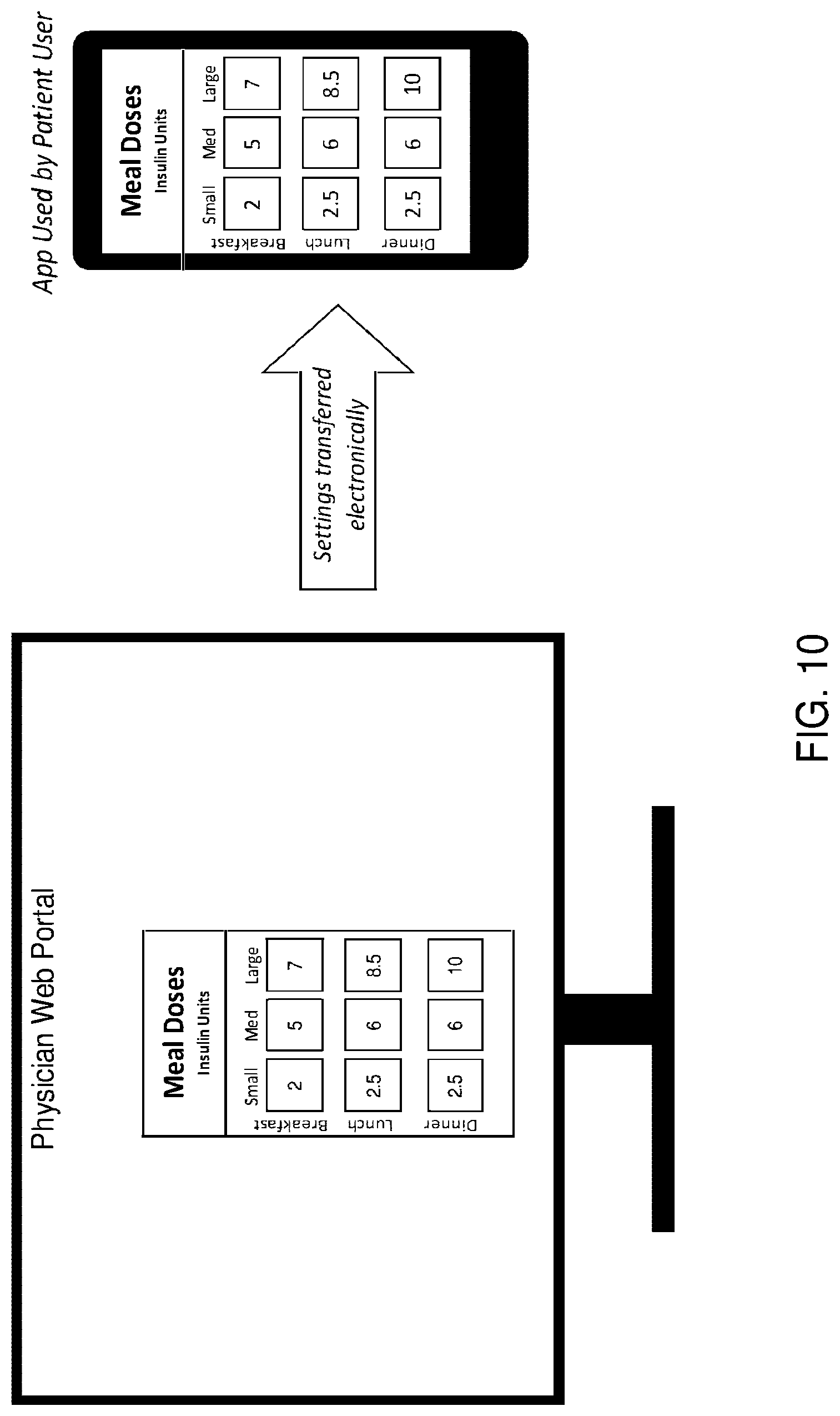 Patent US12327622 Figure 14 – Intelligent medication delivery systems and methods for dose recommendation and management