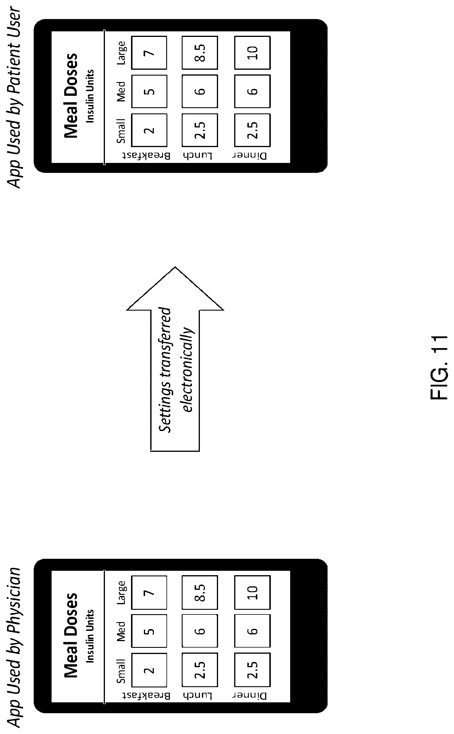 Patent US12327622 Figure 15 – Intelligent medication delivery systems and methods for dose recommendation and management