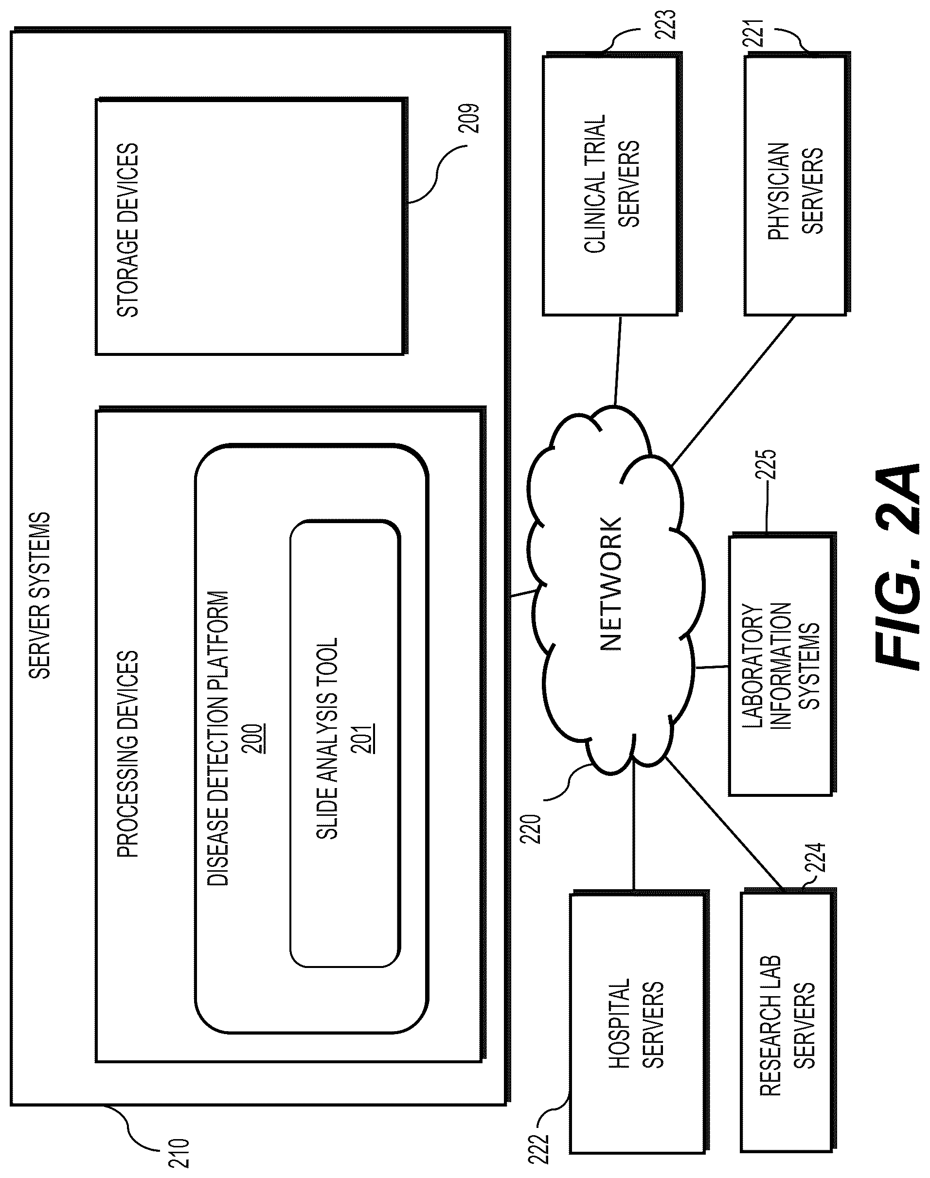 Patent US12327625 Figure 3 – Systems and methods to process electronic images to identify tumor subclones and relationships among subclones
