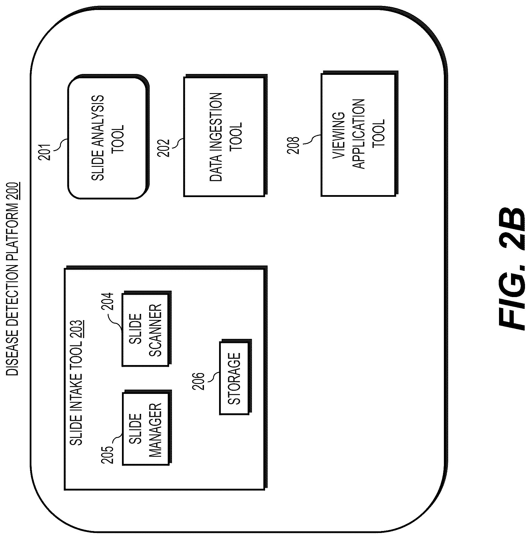 Patent US12327625 Figure 4 – Systems and methods to process electronic images to identify tumor subclones and relationships among subclones