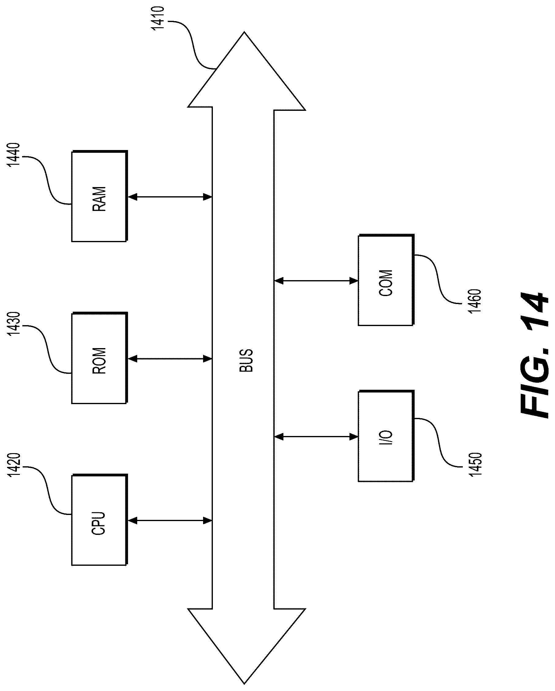 Patent US12327625 Figure 17 – Systems and methods to process electronic images to identify tumor subclones and relationships among subclones