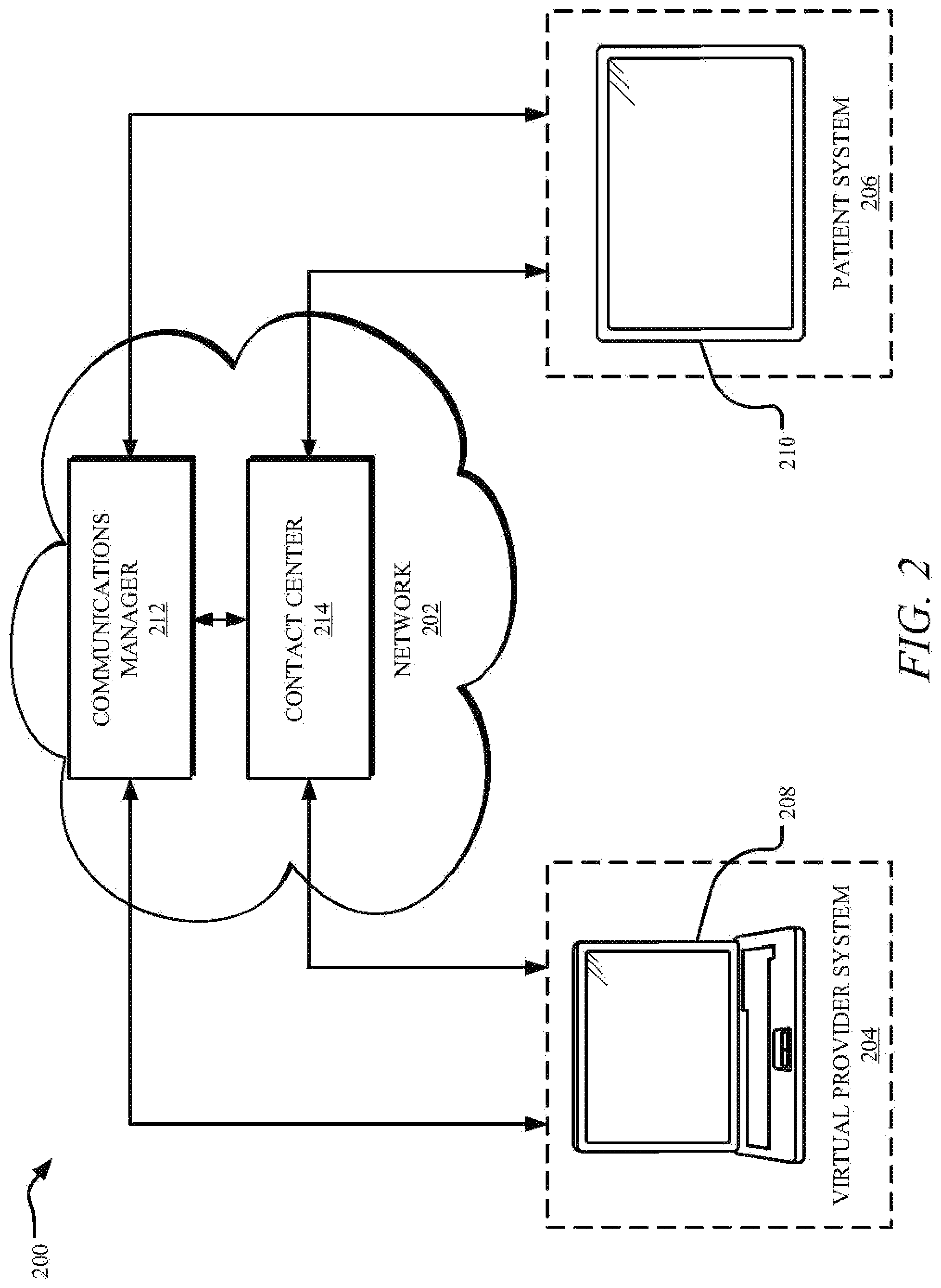 Patent US12327629 Figure 2 – Systems and methods for virtually integrated care delivery