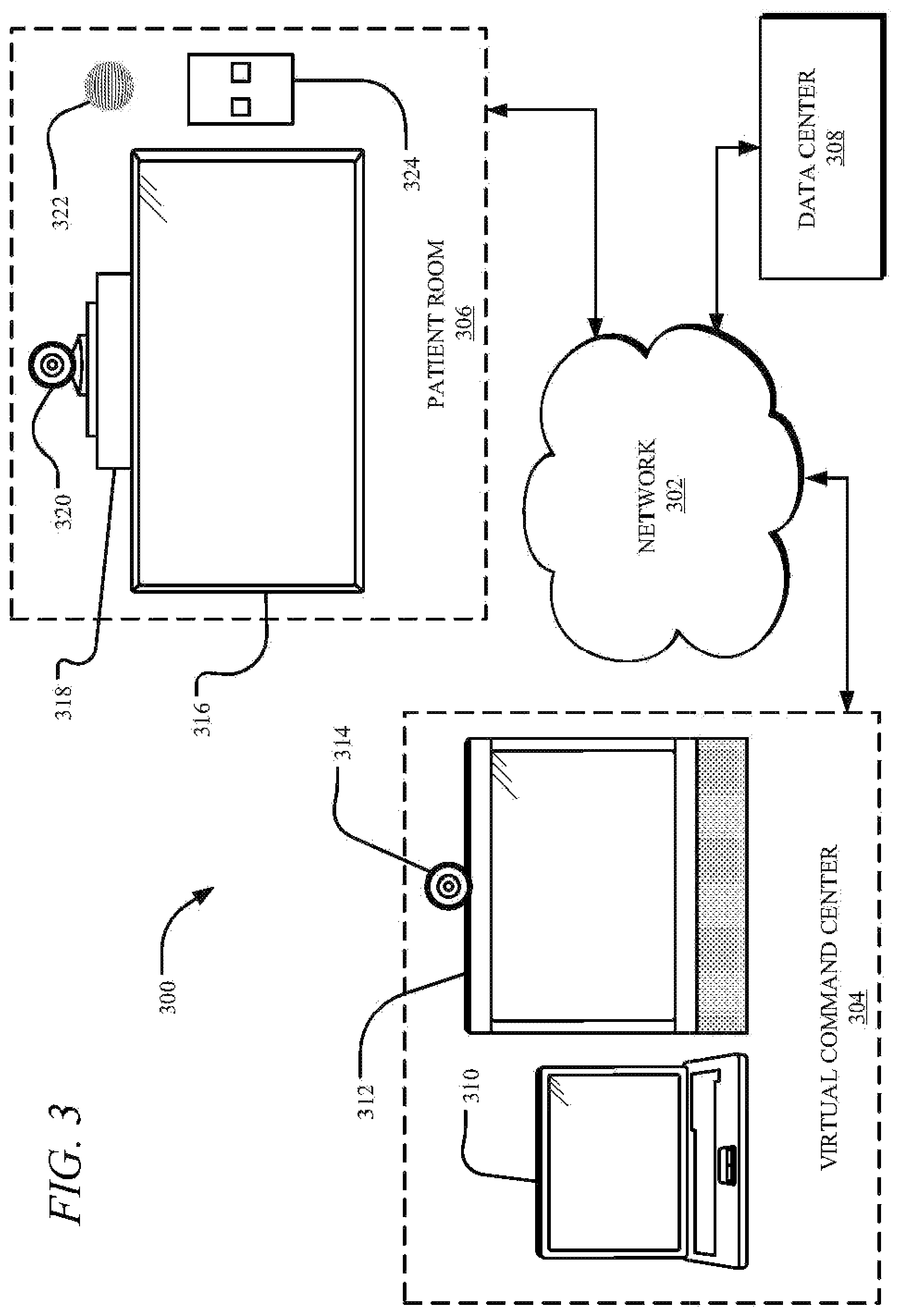 Patent US12327629 Figure 3 – Systems and methods for virtually integrated care delivery