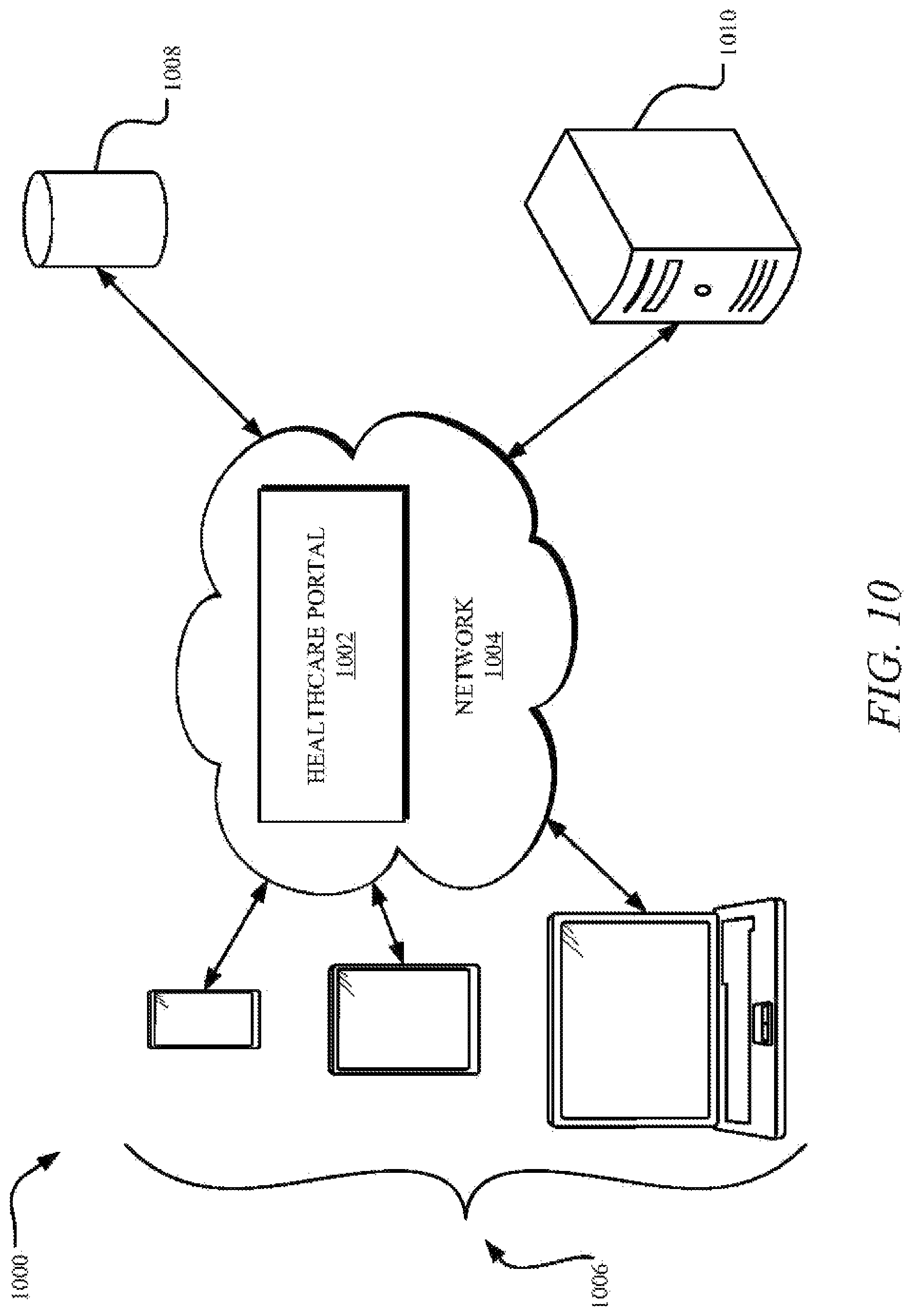 Patent US12327629 Figure 10 – Systems and methods for virtually integrated care delivery