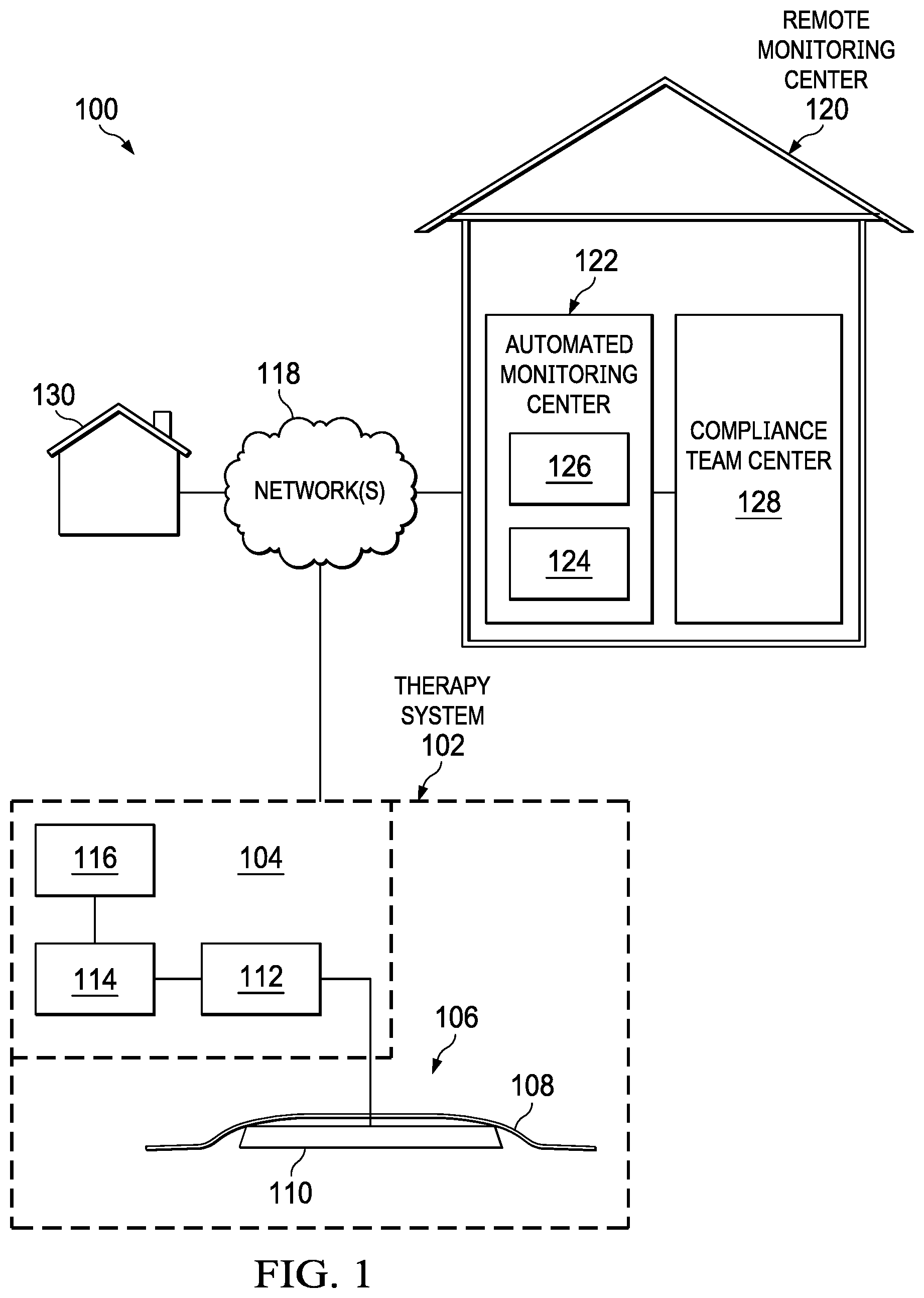 Patent US12327633 Figure 1 – System for monitoring compliant usage of negative pressure wound therapy