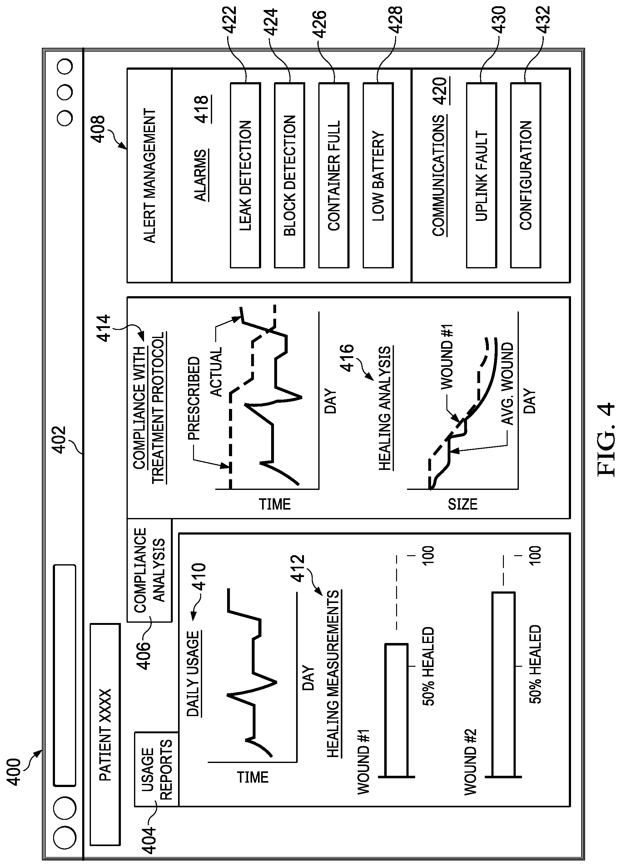 Patent US12327633 Figure 4 – System for monitoring compliant usage of negative pressure wound therapy