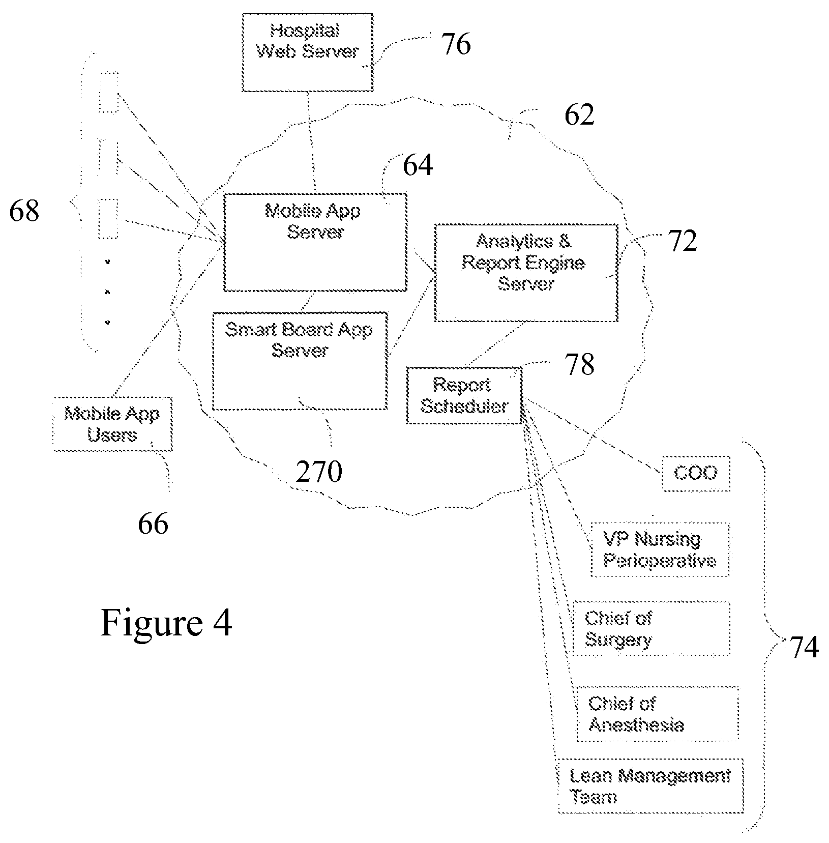 Patent US12327634 Figure 4 – Operating room management system with mobile application
