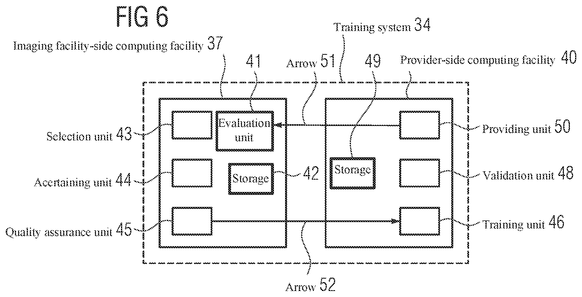 Patent US12327635 Figure 5 – Computer-implemented method and system for training an evaluation algorithm, computer program and electronically readable data carrier