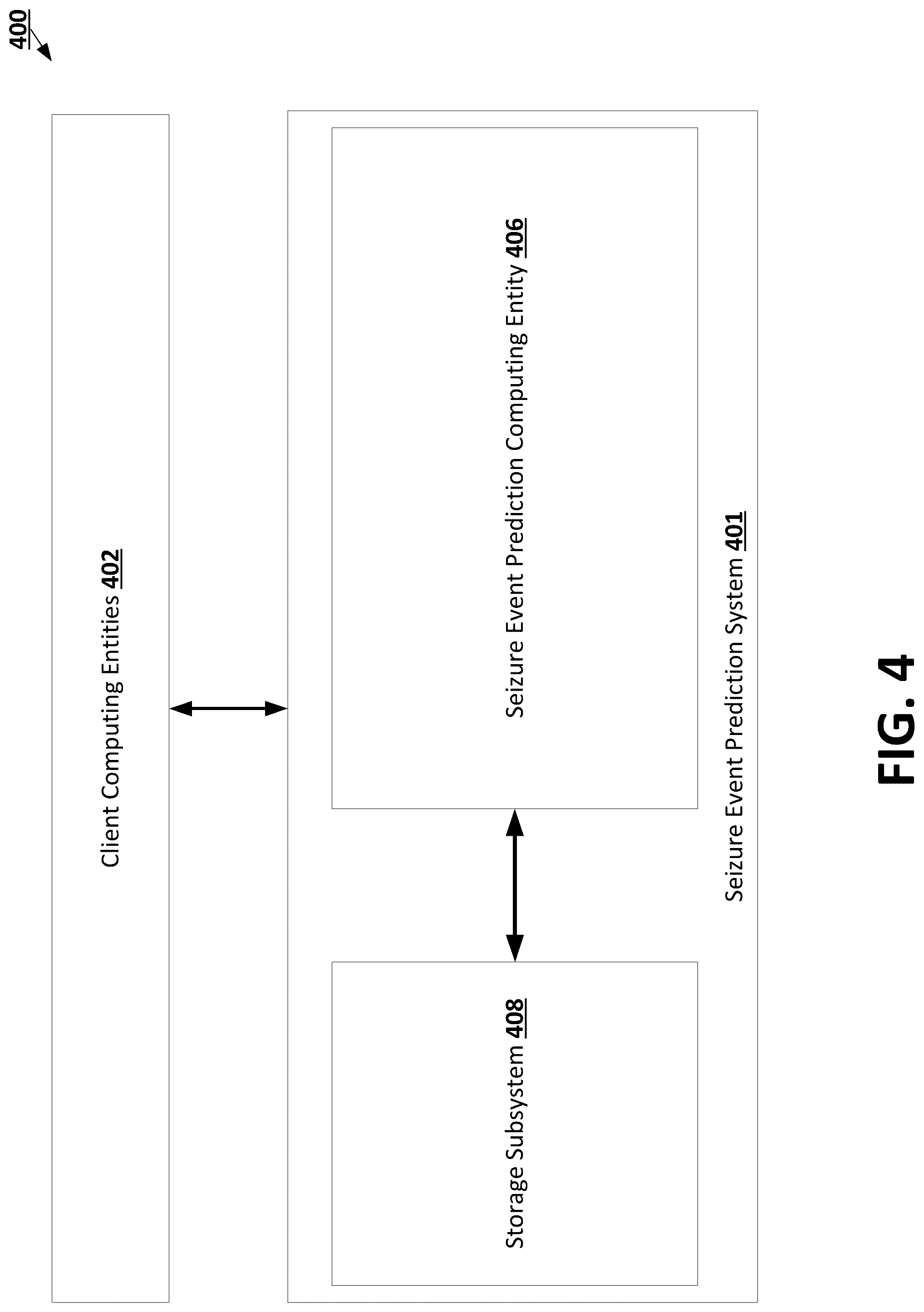 Patent US12327637 Figure 4 – Seizure prediction machine learning models