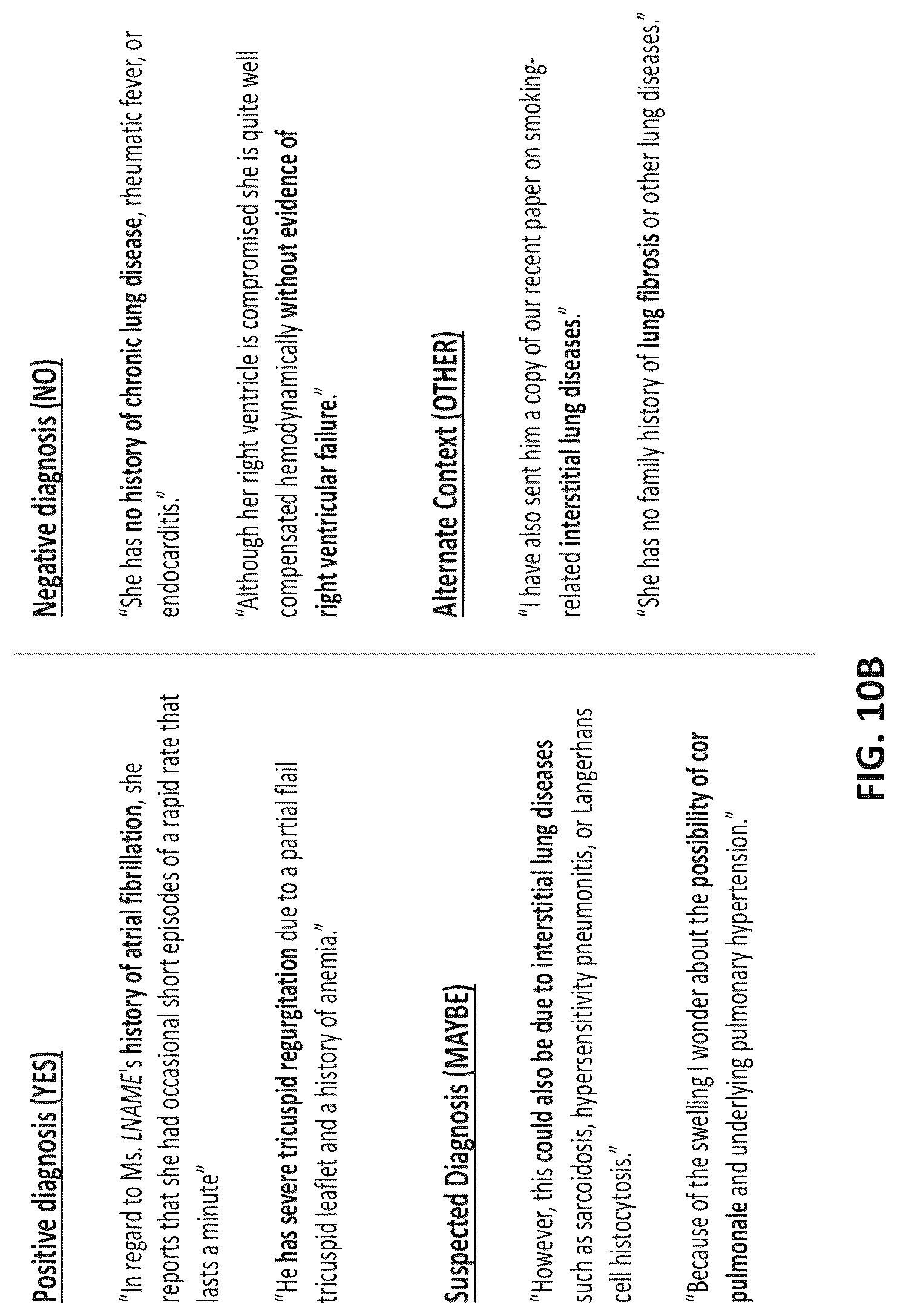 Patent US12327638 Figure 12 – Systems and methods for diagnosing a health condition based on patient time series data