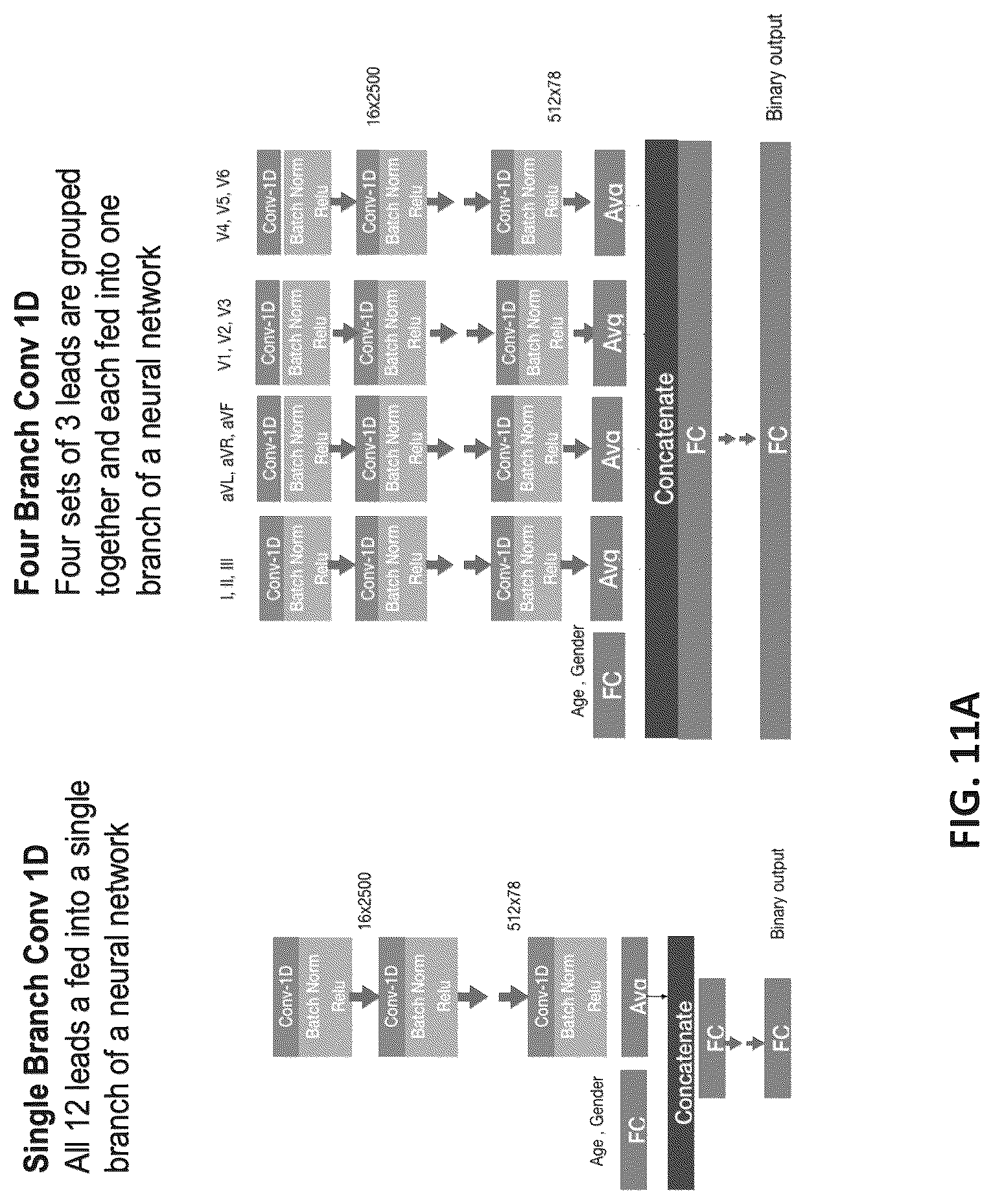 Patent US12327638 Figure 19 – Systems and methods for diagnosing a health condition based on patient time series data