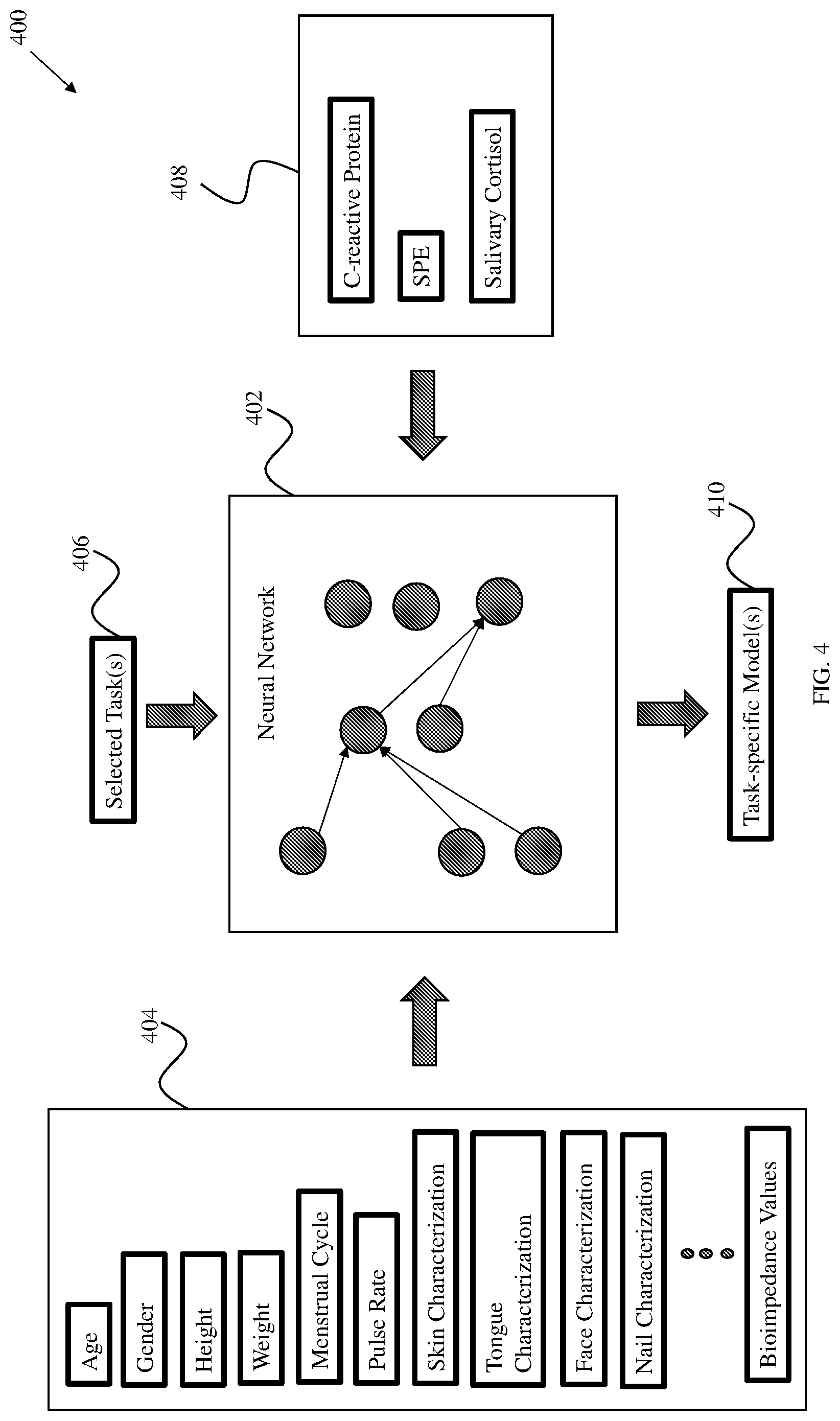 Patent US12327641 Figure 4 – System and method for predicting wellness metrics